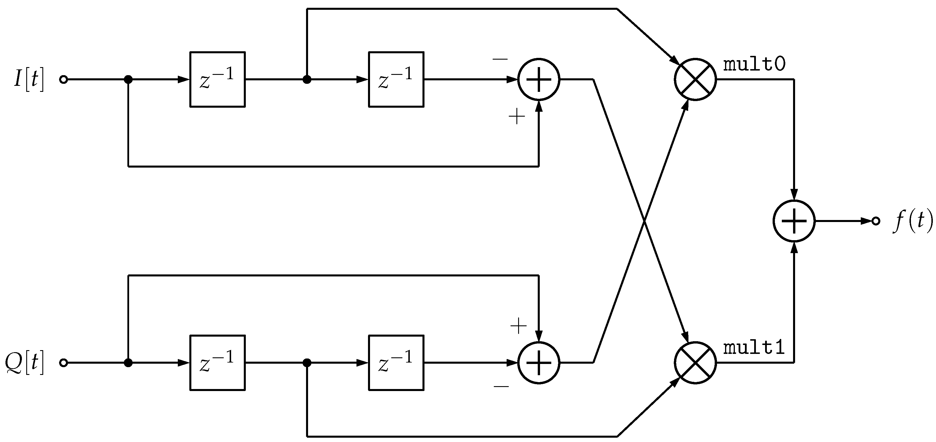 Electronics 14 00365 g013