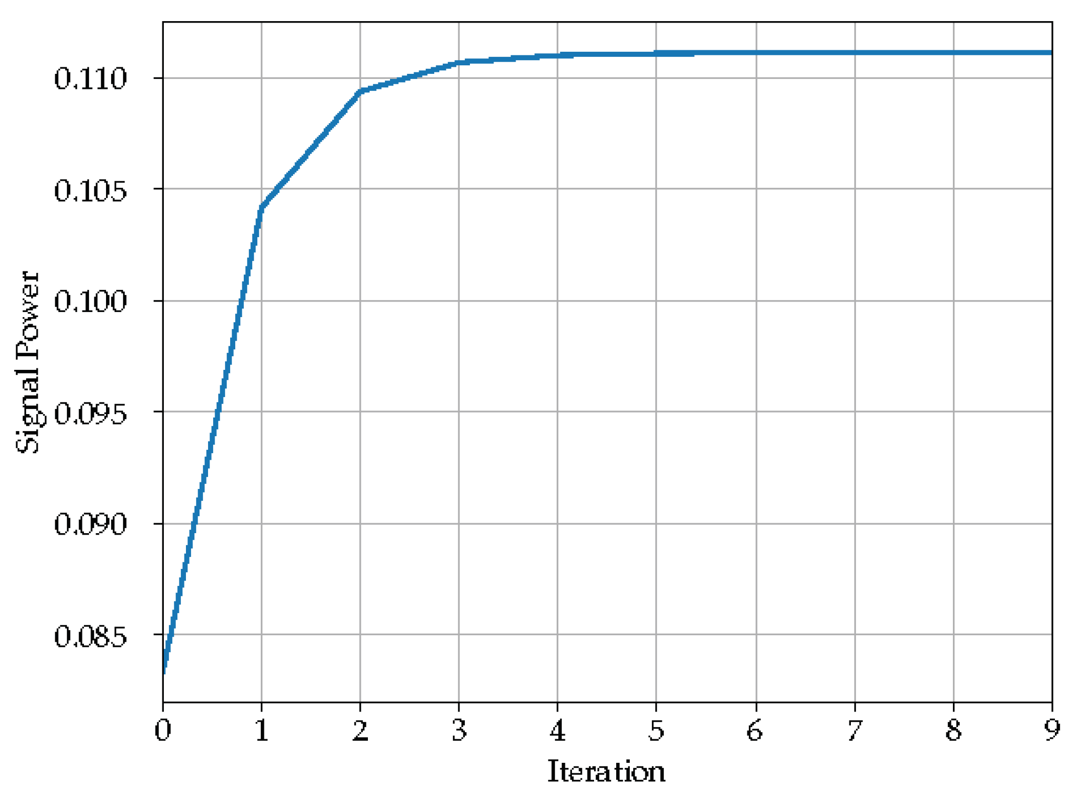 Electronics 14 00365 g016