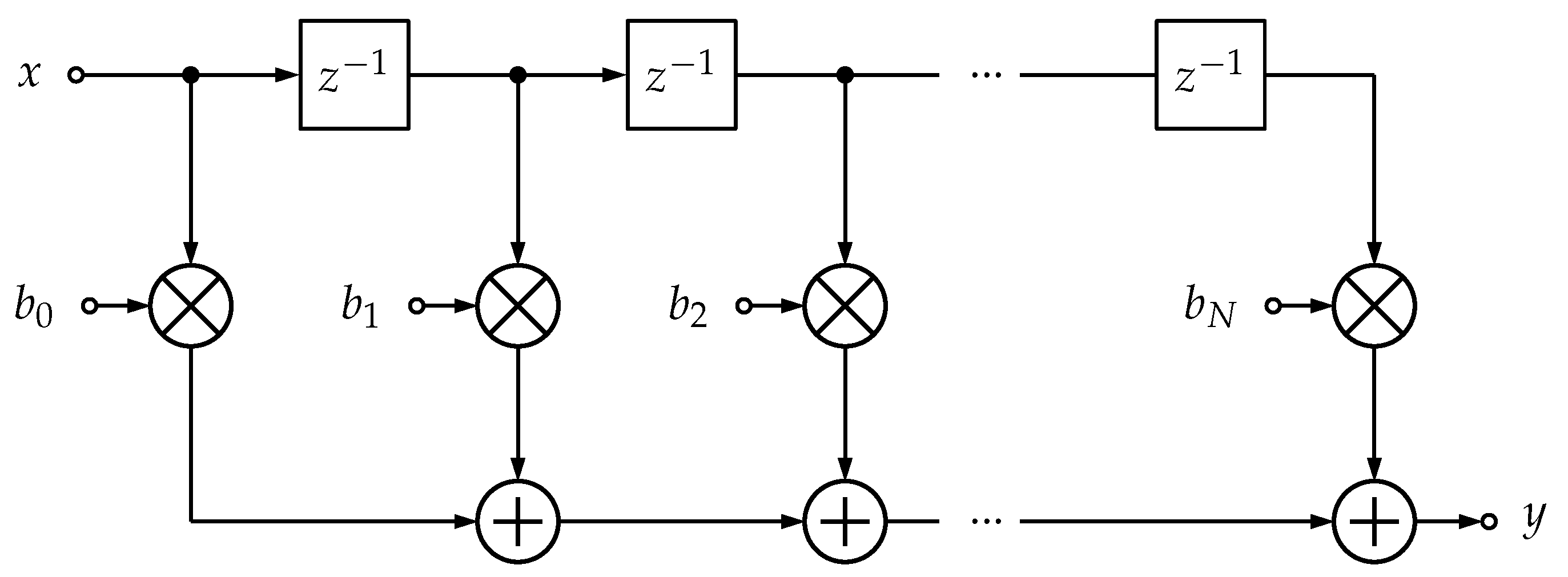 Electronics 14 00365 g017