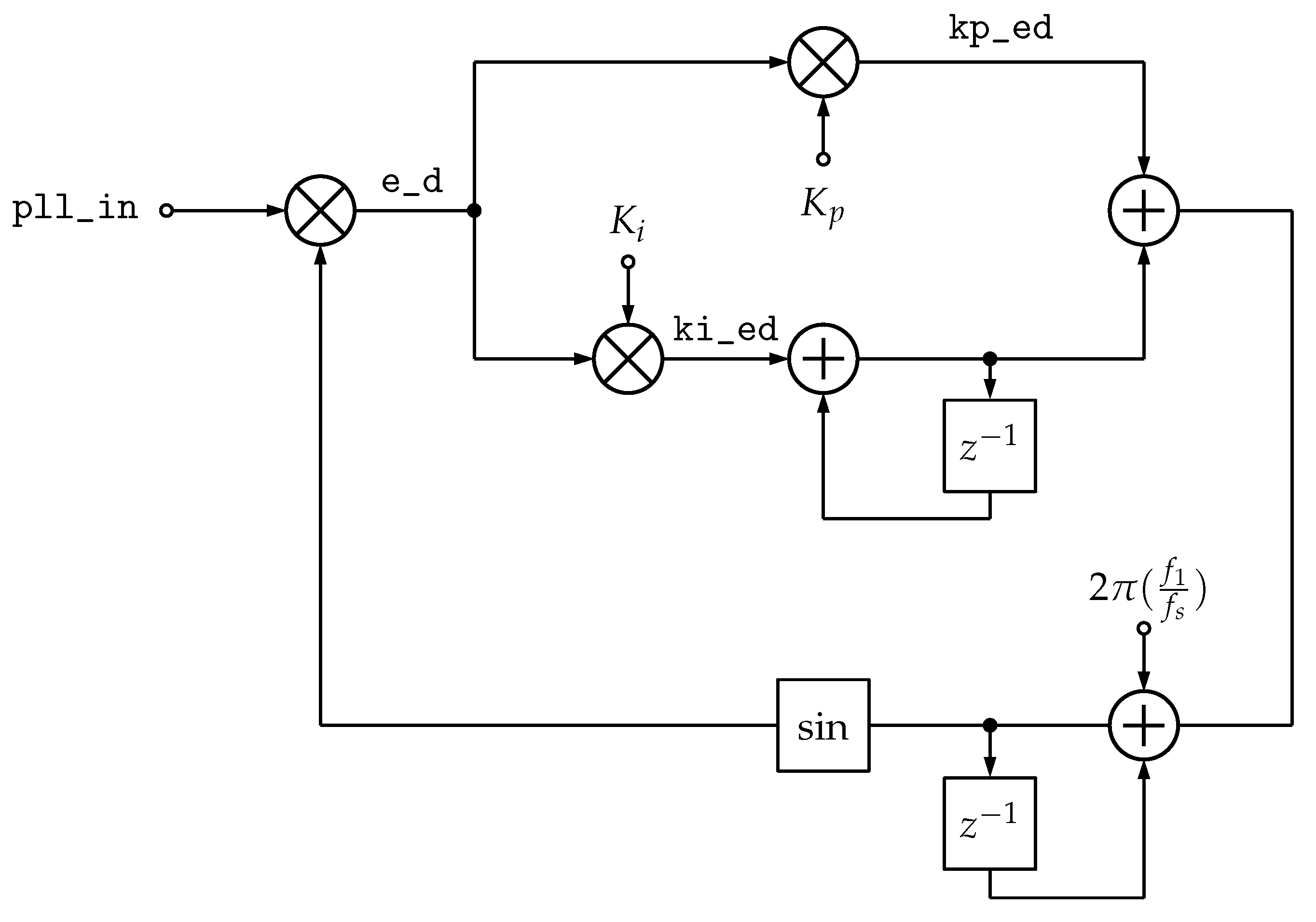 Electronics 14 00365 g018