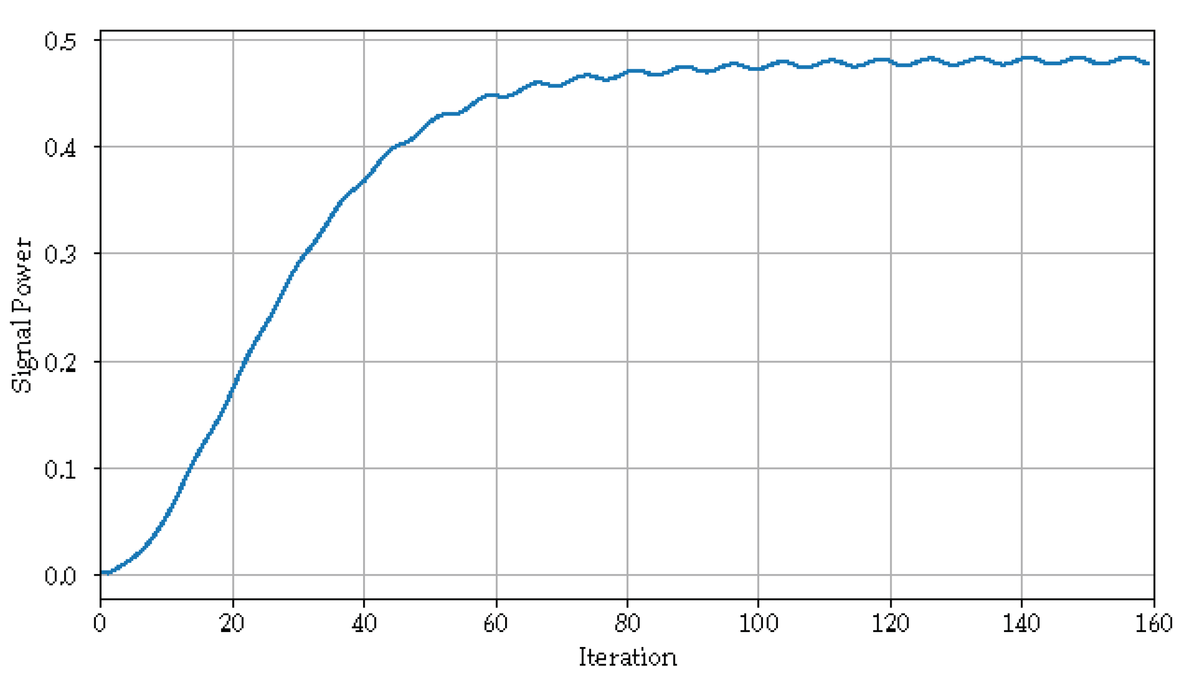 Electronics 14 00365 g019