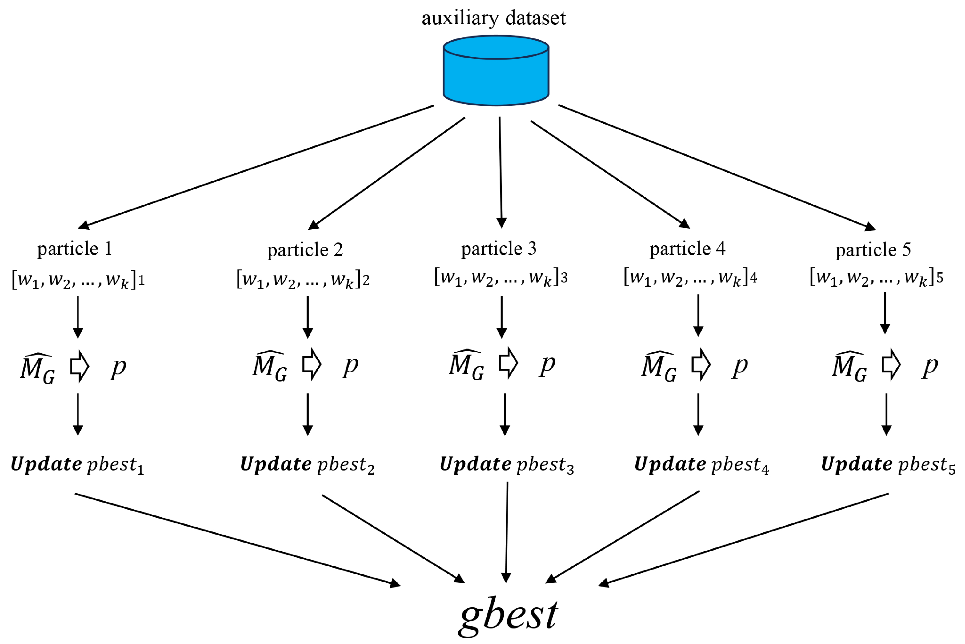 Electronics 14 00366 g002