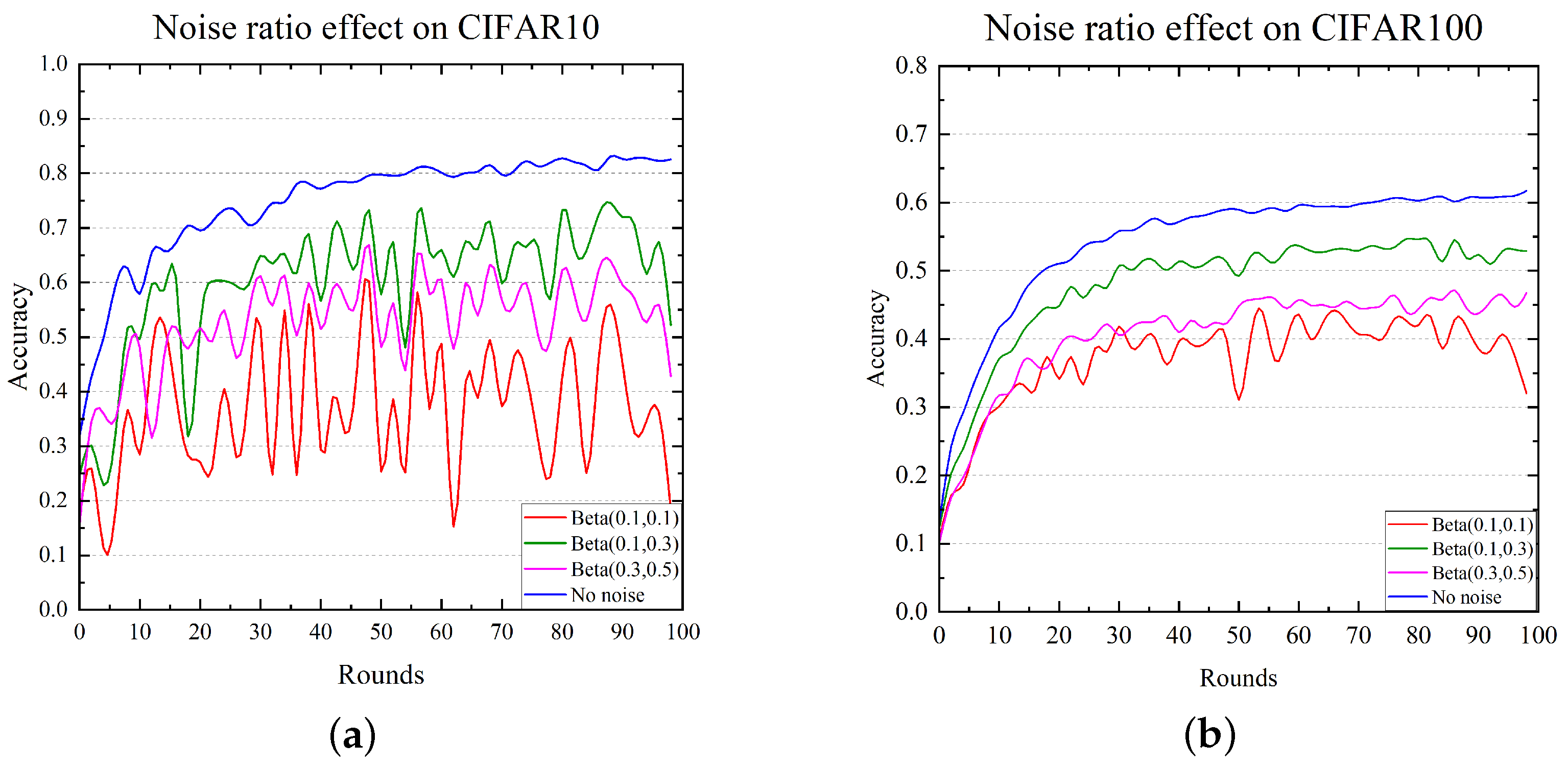 Electronics 14 00366 g004
