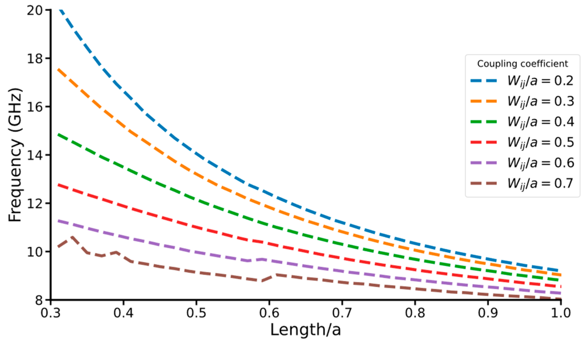 Electronics 14 00367 g004
