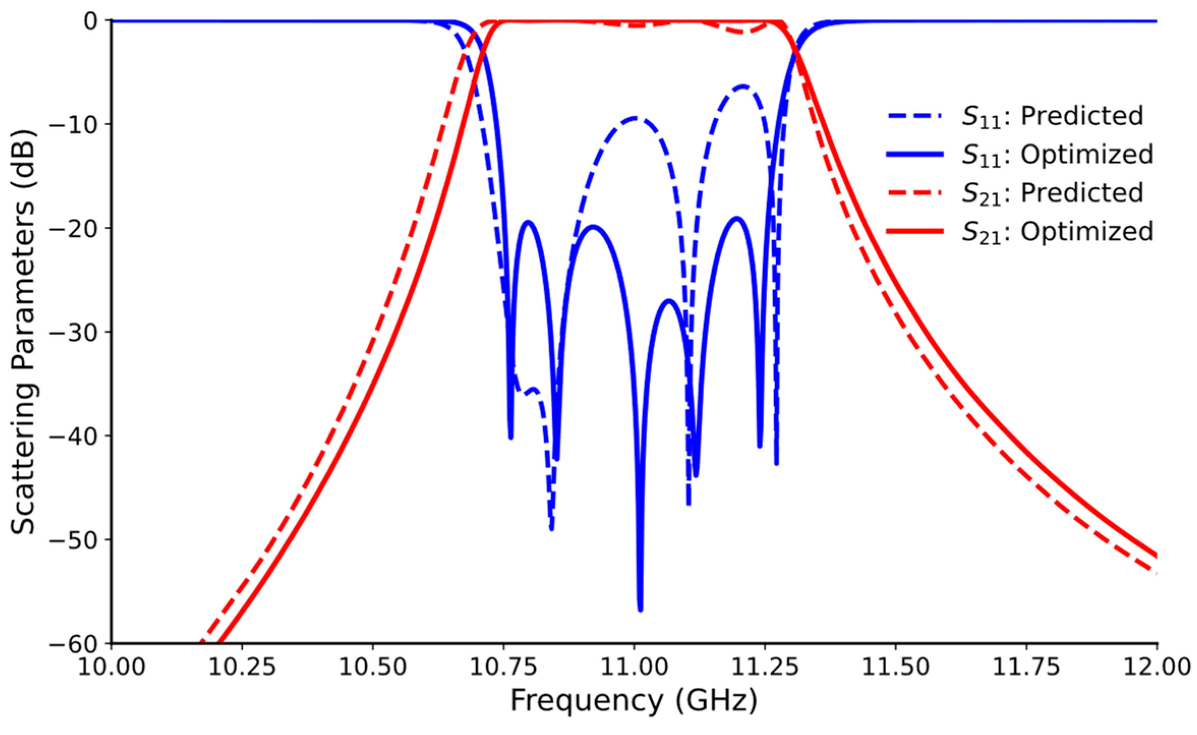 Electronics 14 00367 g009