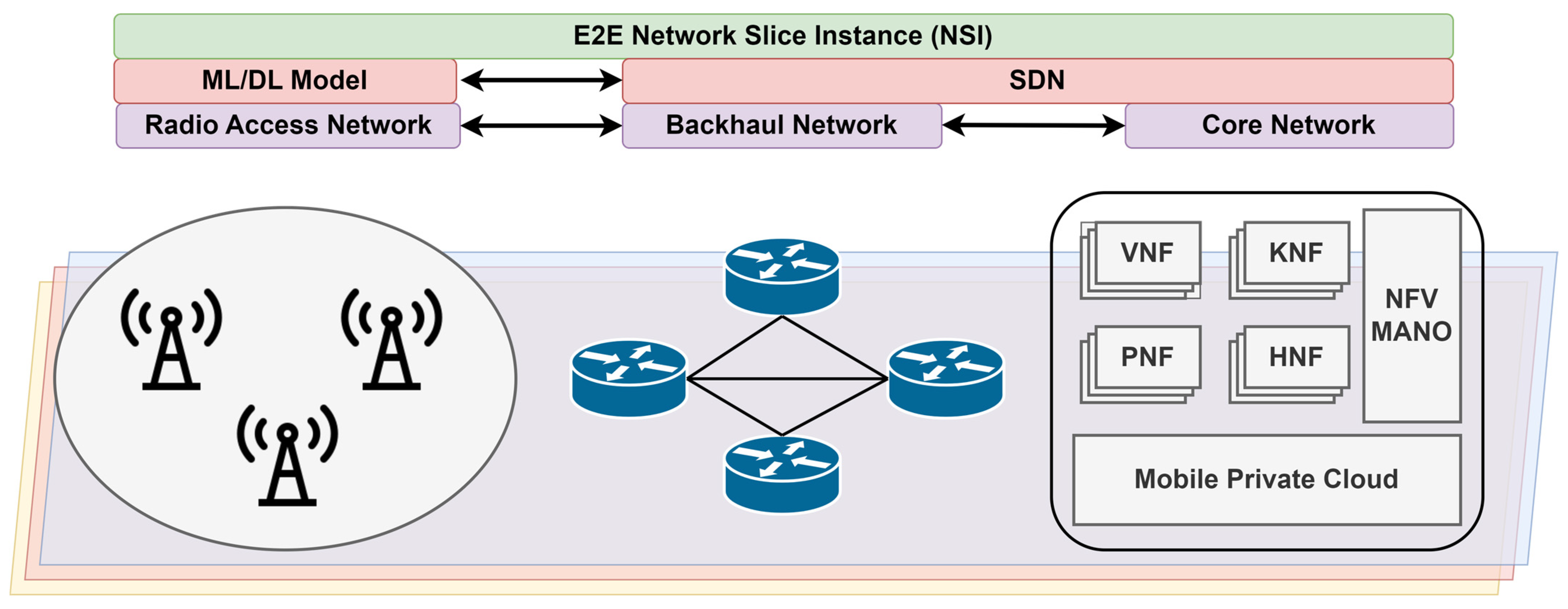 Electronics 14 00368 g001