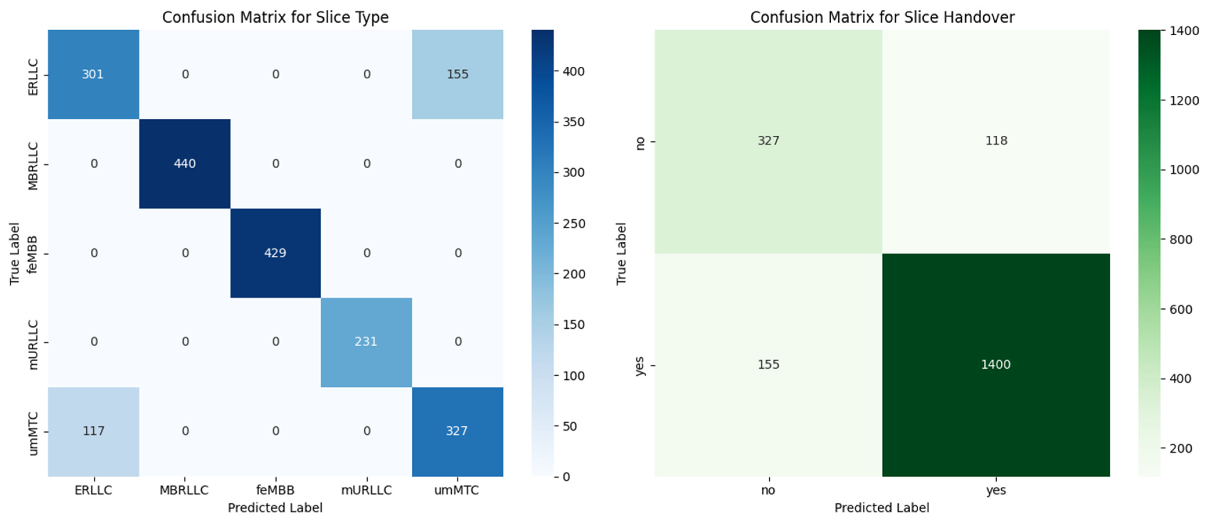 Electronics 14 00368 g008