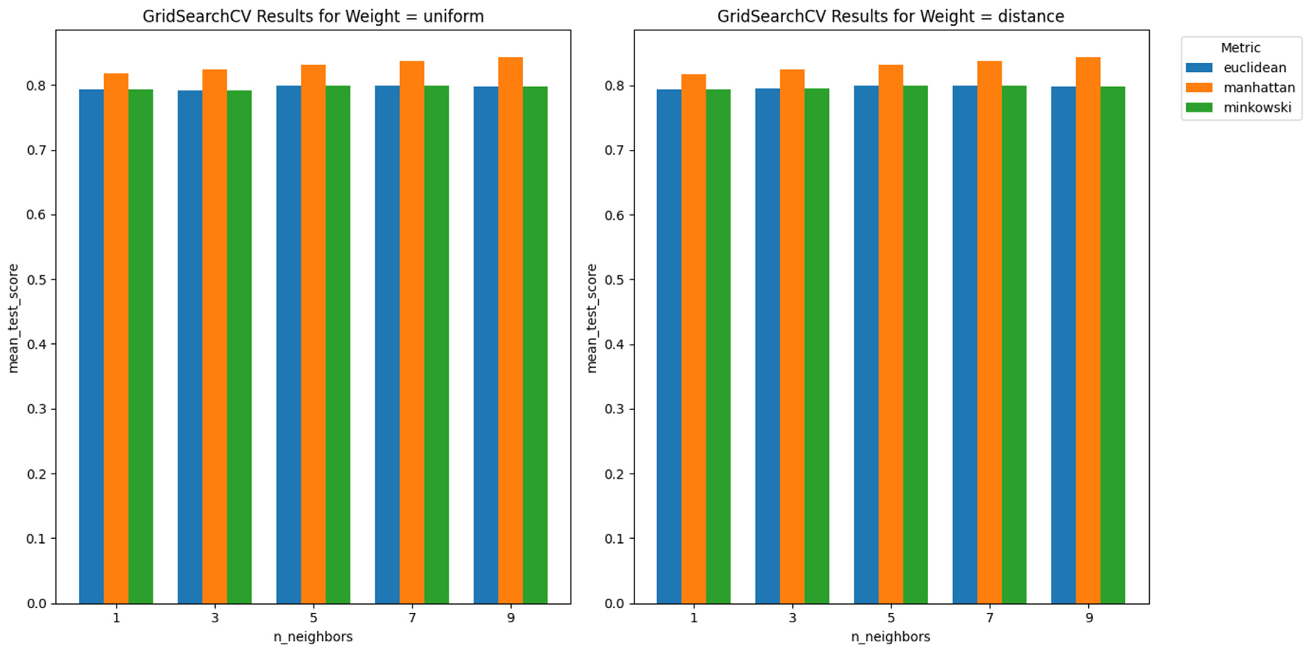 Electronics 14 00368 g009