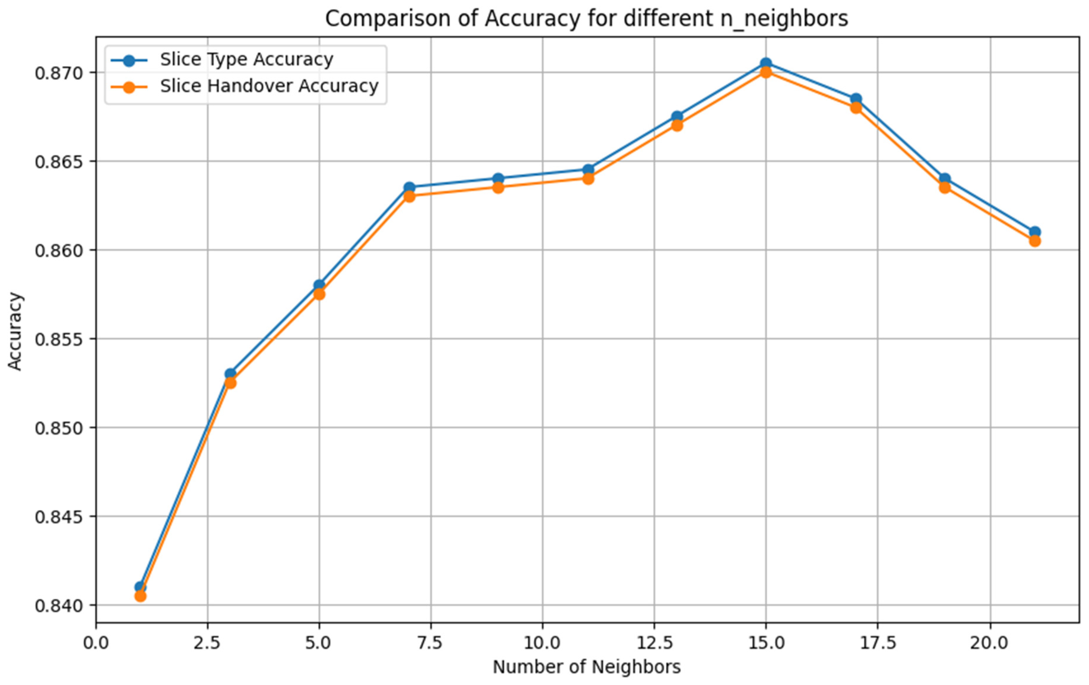 Electronics 14 00368 g010