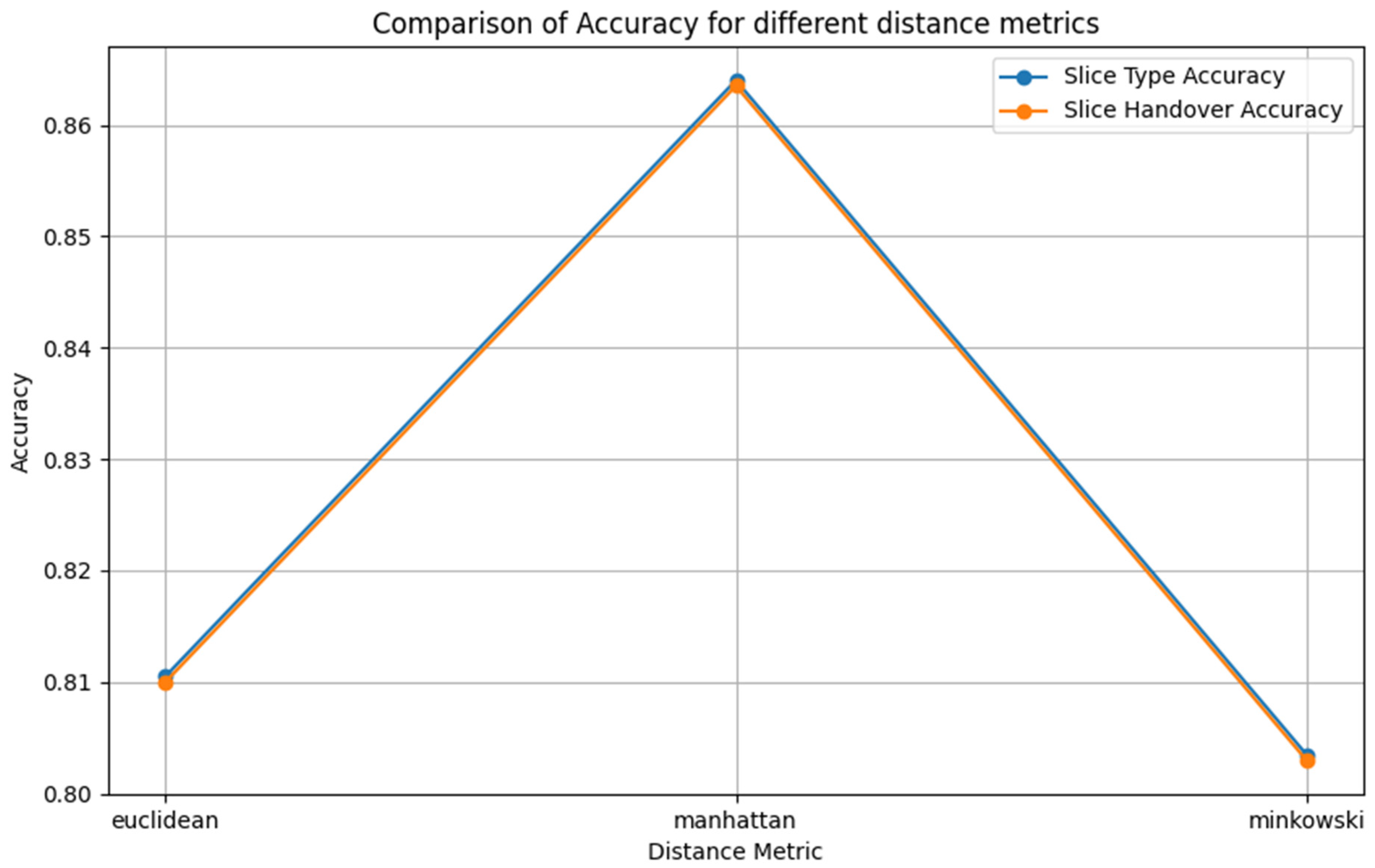 Electronics 14 00368 g011