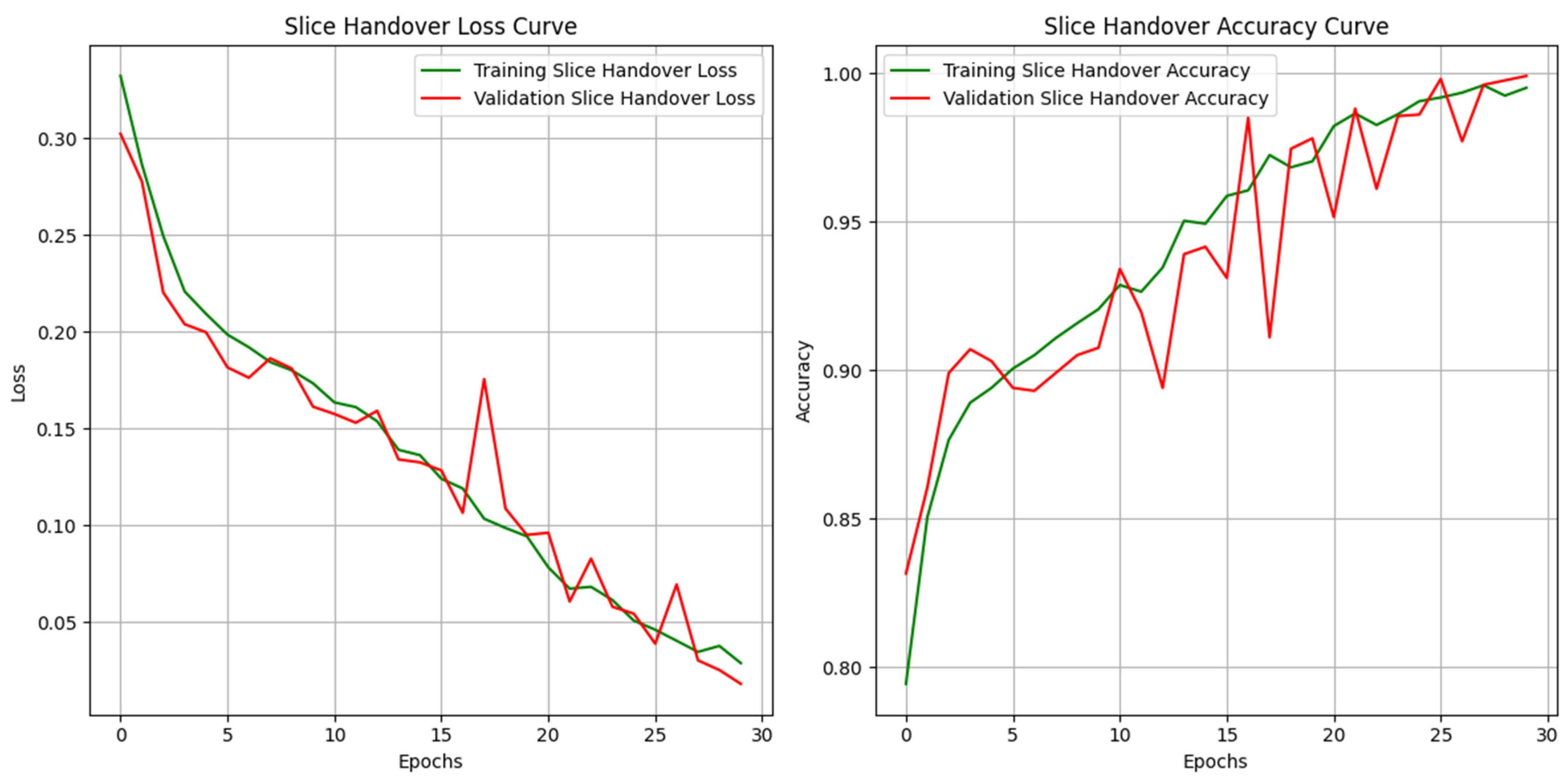 Electronics 14 00368 g014