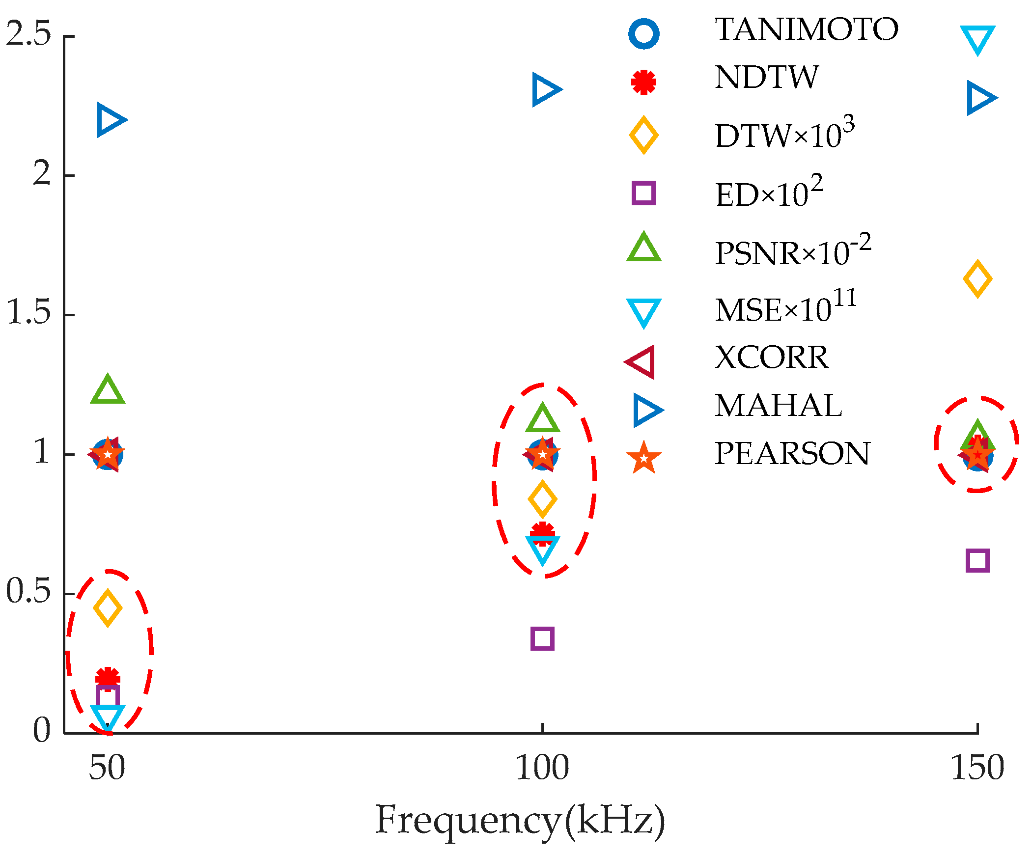 Electronics 14 00369 g003