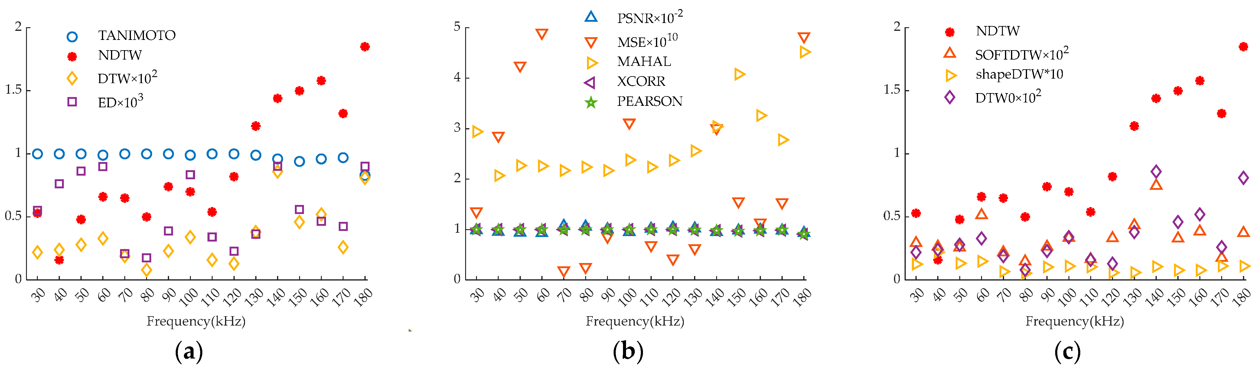 Electronics 14 00369 g008