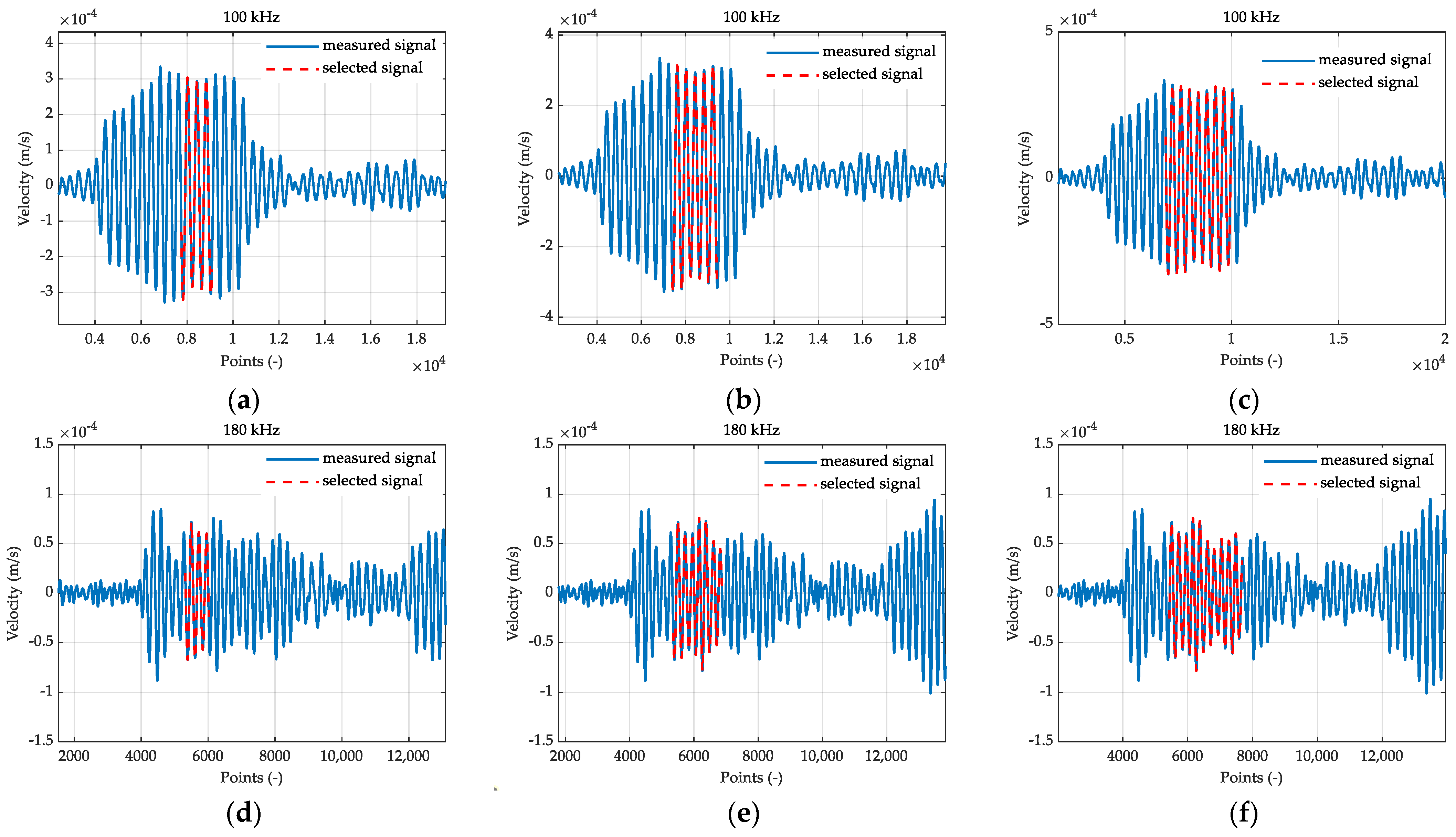 Electronics 14 00369 g009