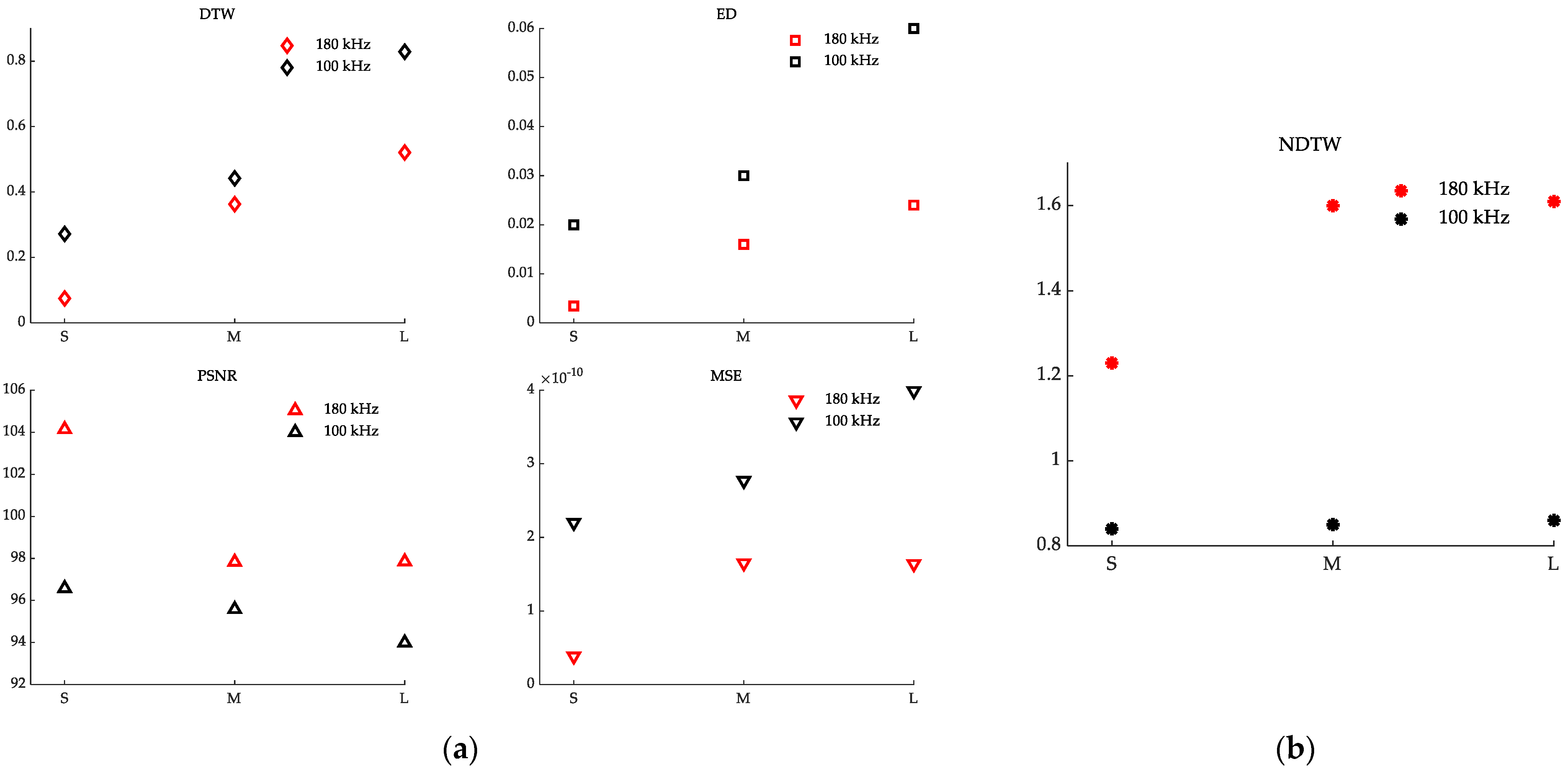 Electronics 14 00369 g010