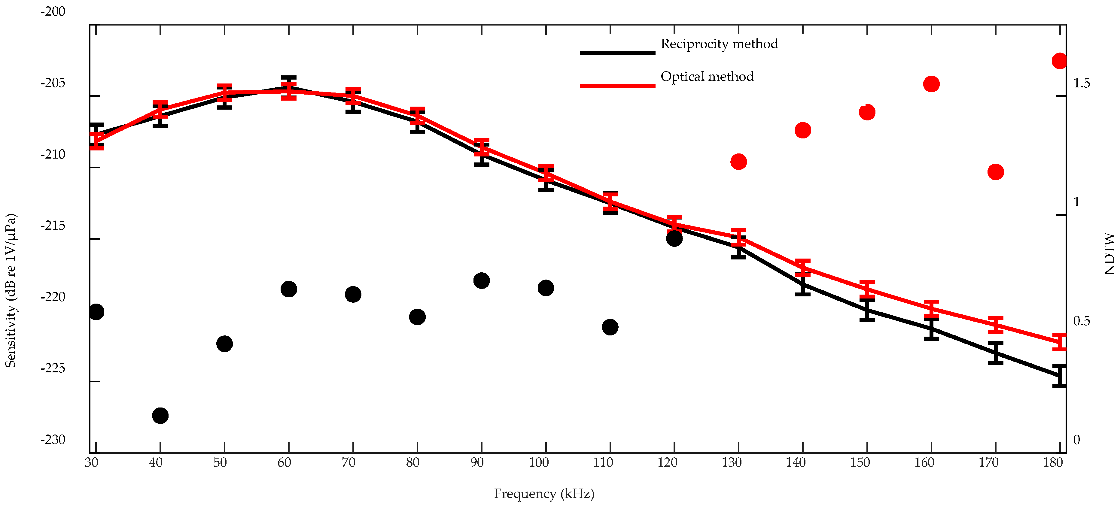 Electronics 14 00369 g011