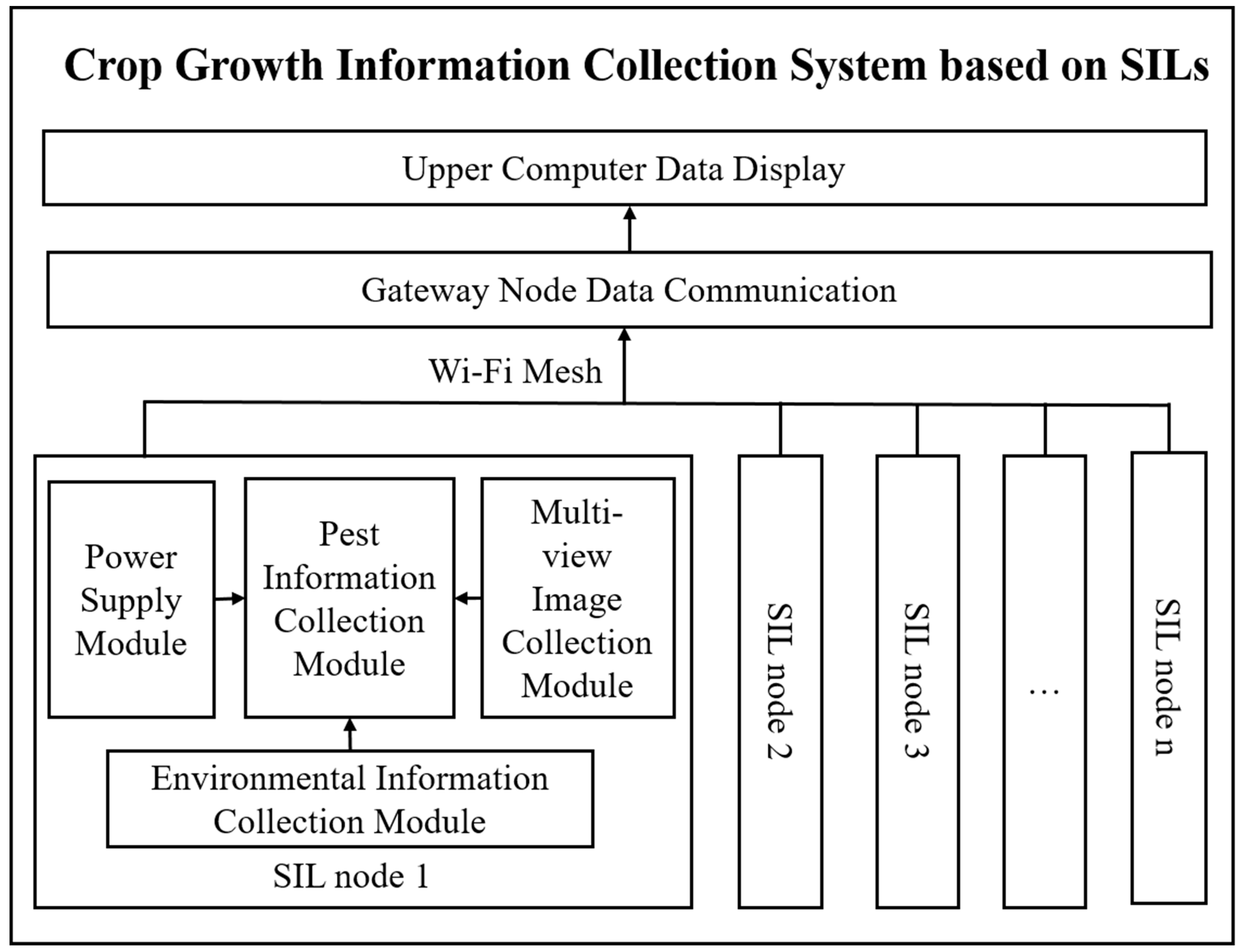 Electronics 14 00370 g002 Electronics 14 00370 g002