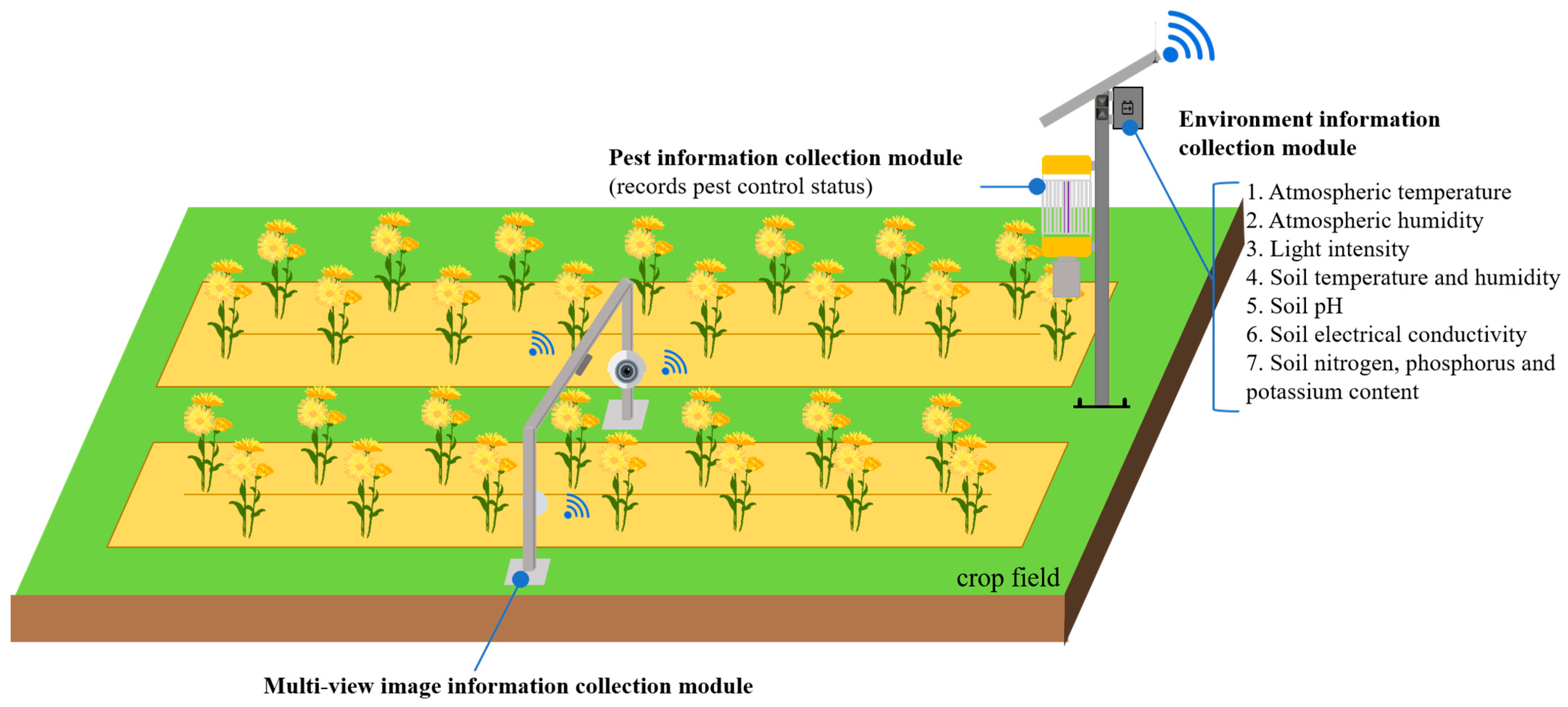 Electronics 14 00370 g003 Electronics 14 00370 g003