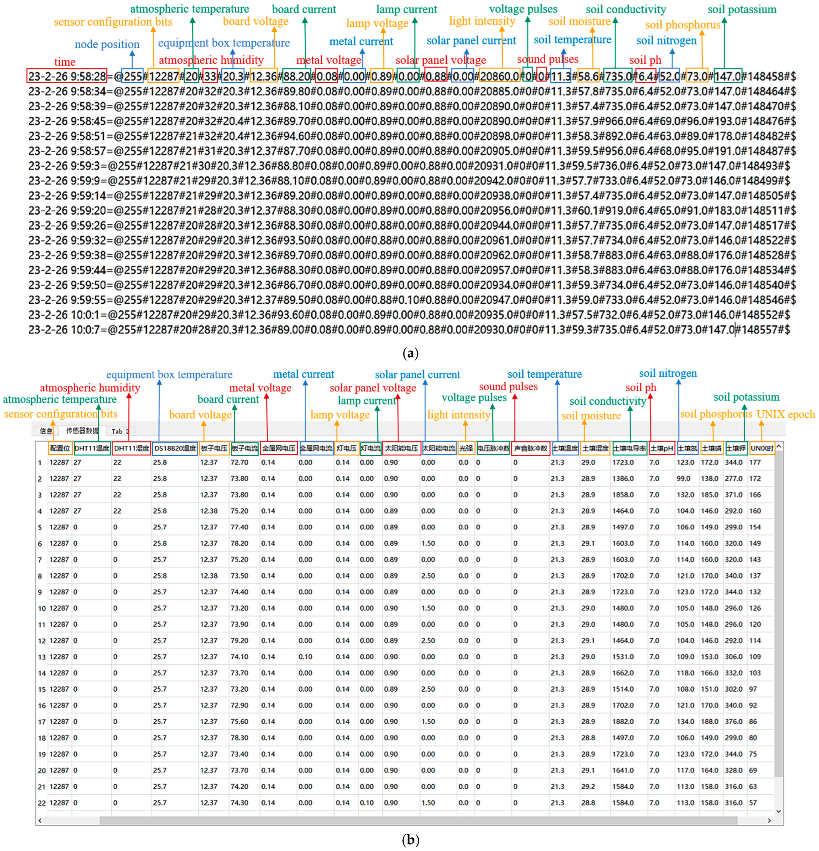 Electronics 14 00370 g018 Electronics 14 00370 g018