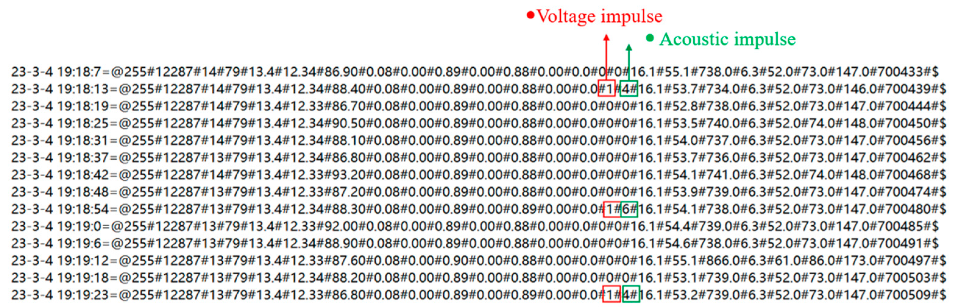 Electronics 14 00370 g022 Electronics 14 00370 g022