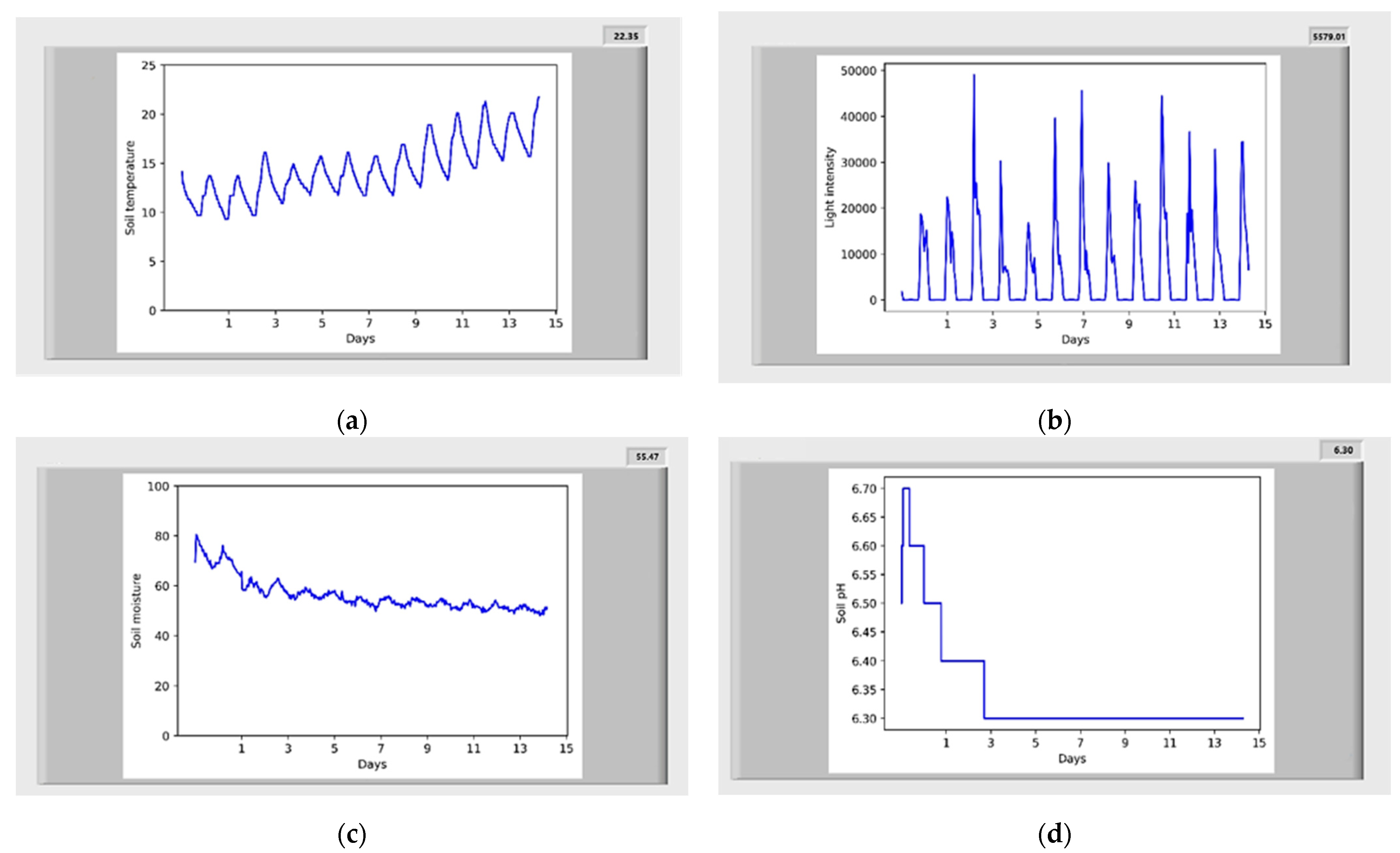 Electronics 14 00370 g024 Electronics 14 00370 g024