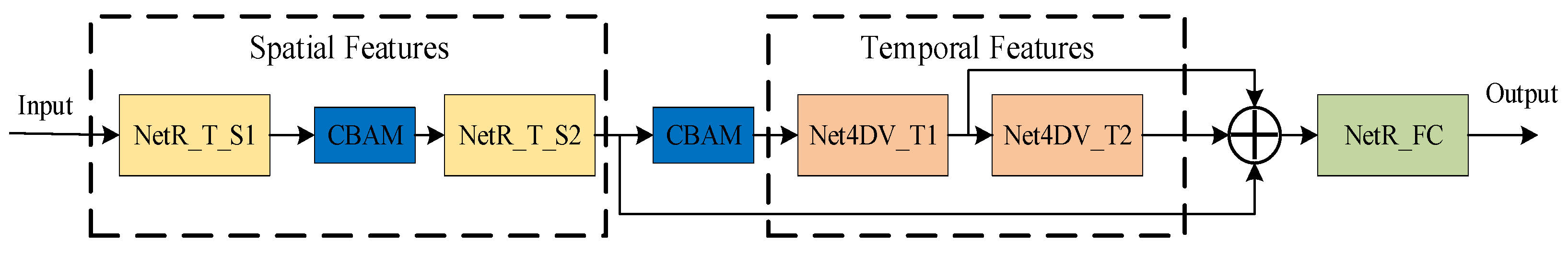 Electronics 14 00371 g007
