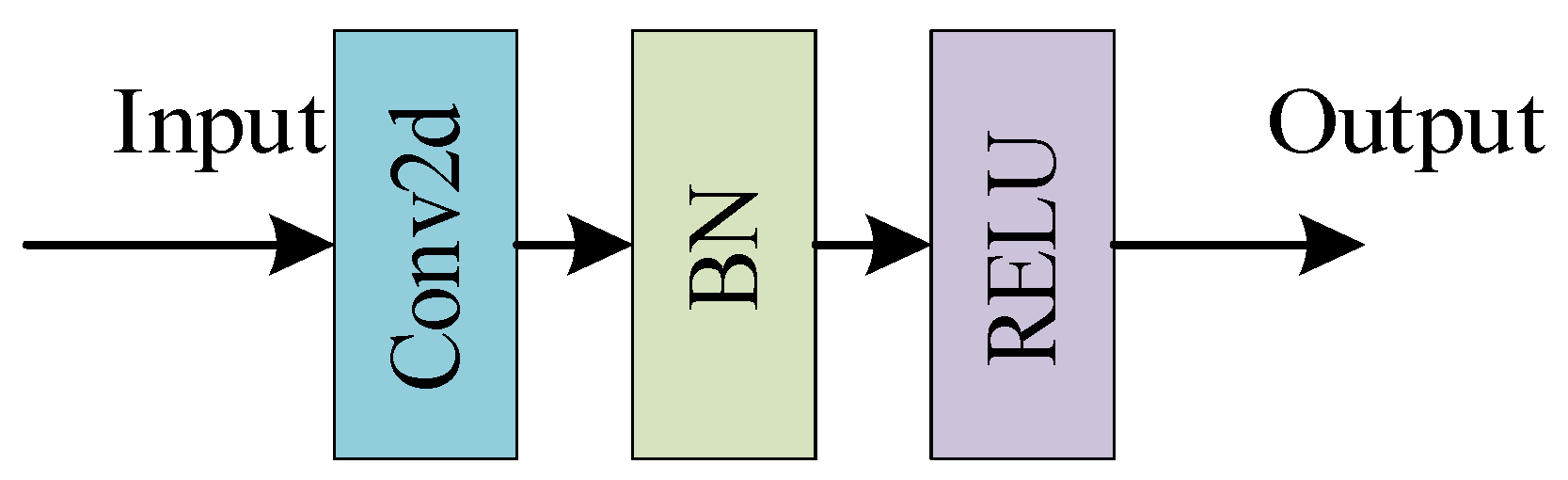 Electronics 14 00371 g009