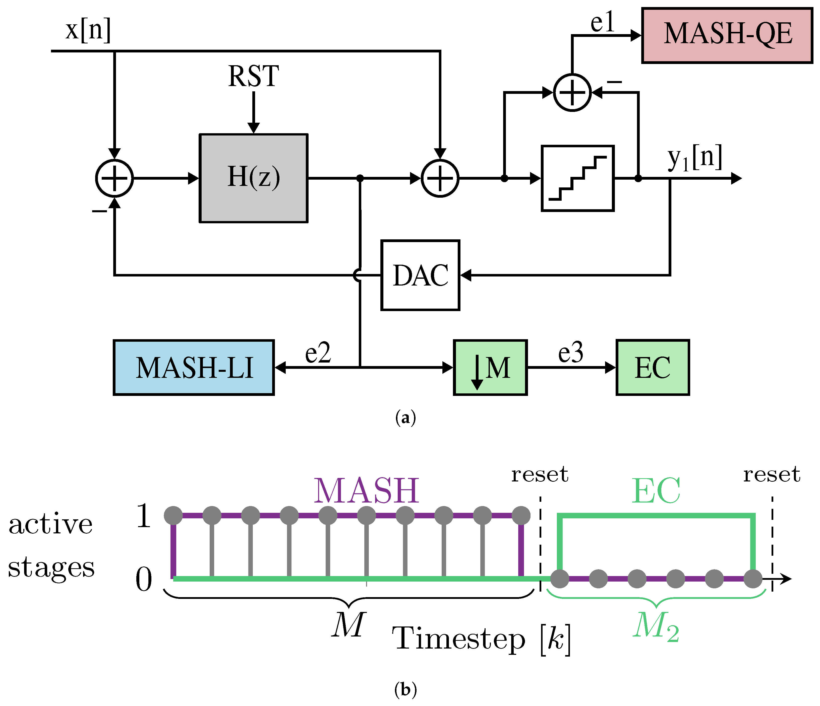 Electronics 14 00372 g001