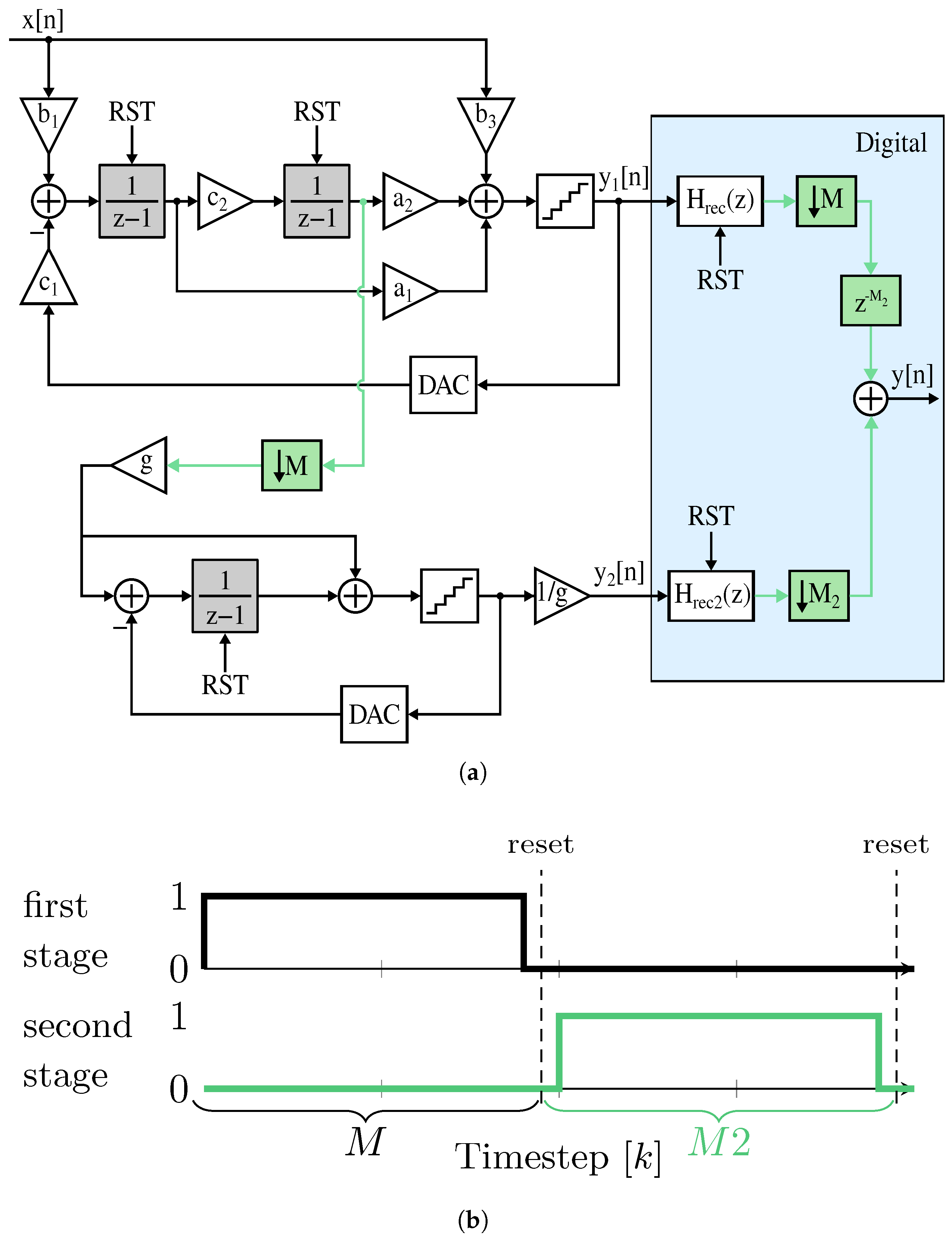 Electronics 14 00372 g003