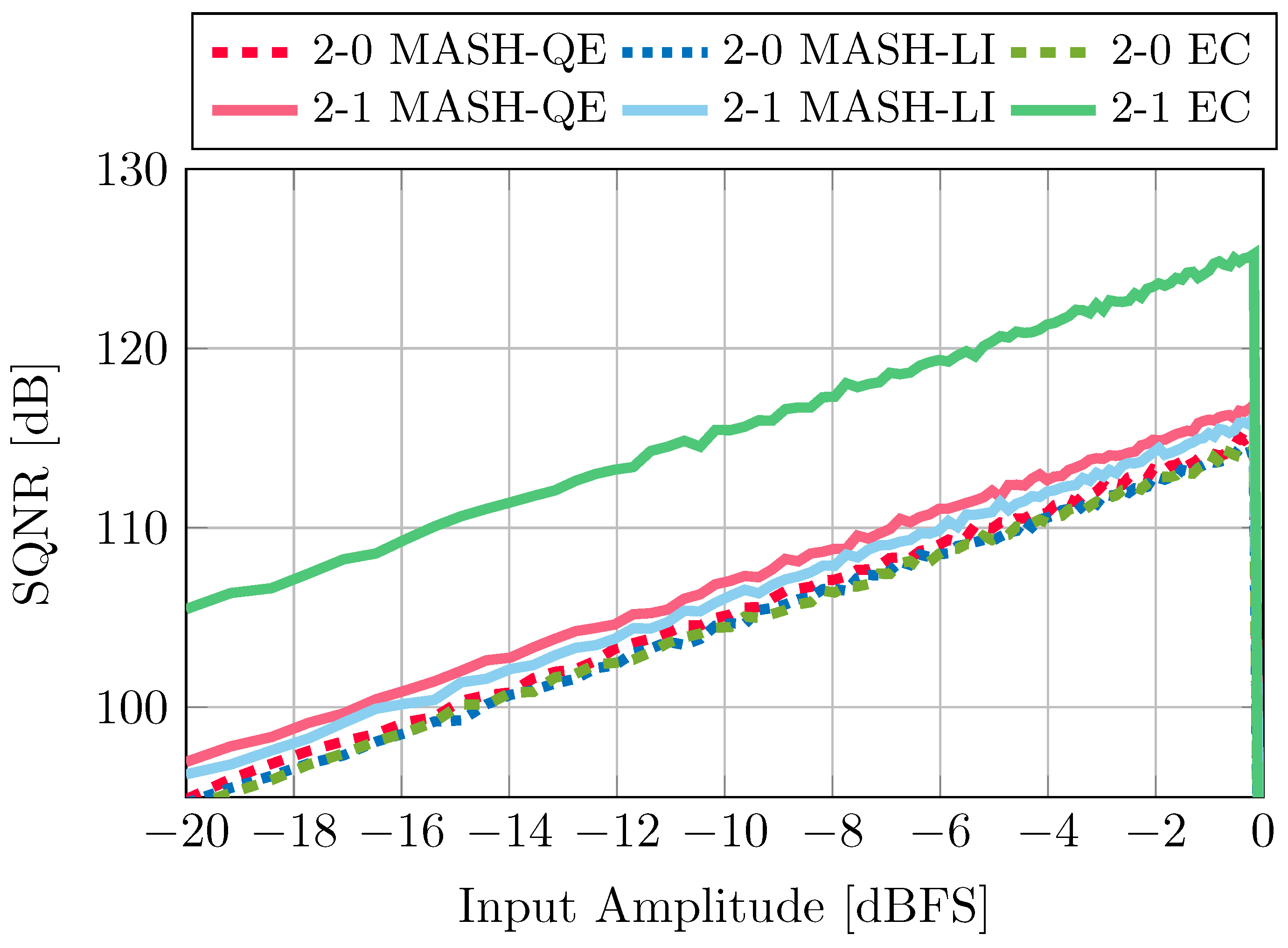 Electronics 14 00372 g004