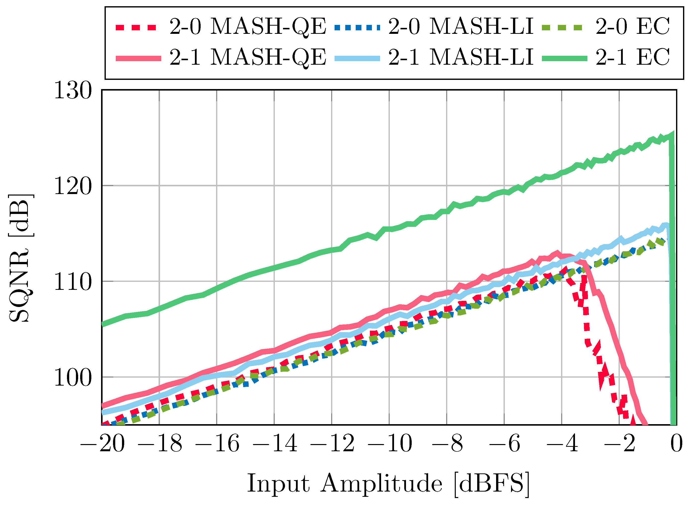 Electronics 14 00372 g005
