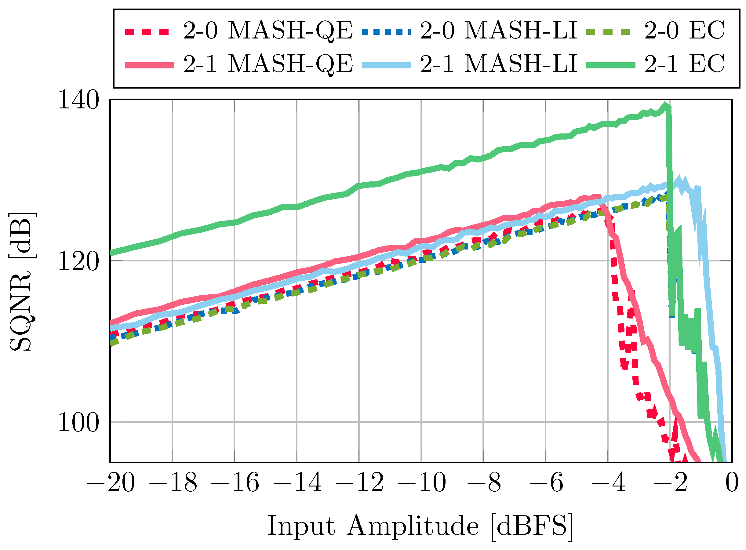 Electronics 14 00372 g008