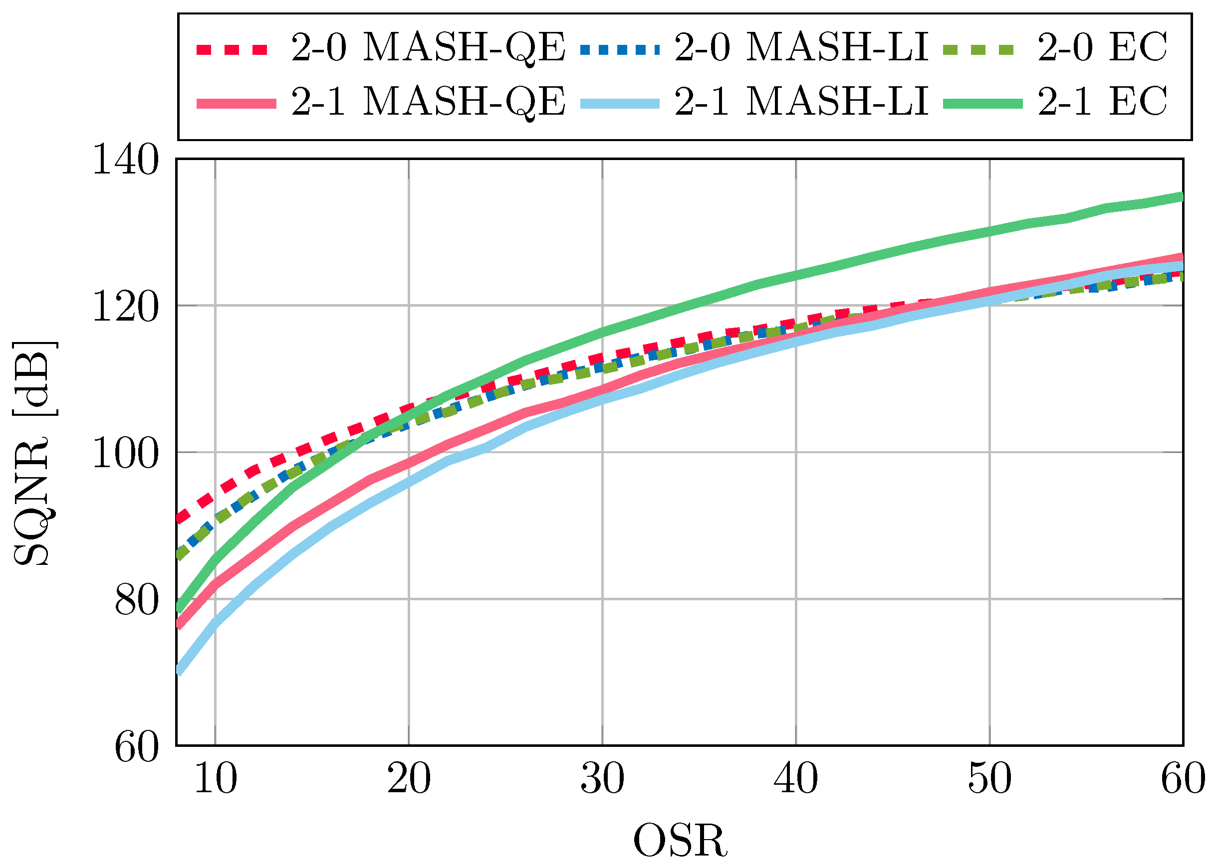 Electronics 14 00372 g009