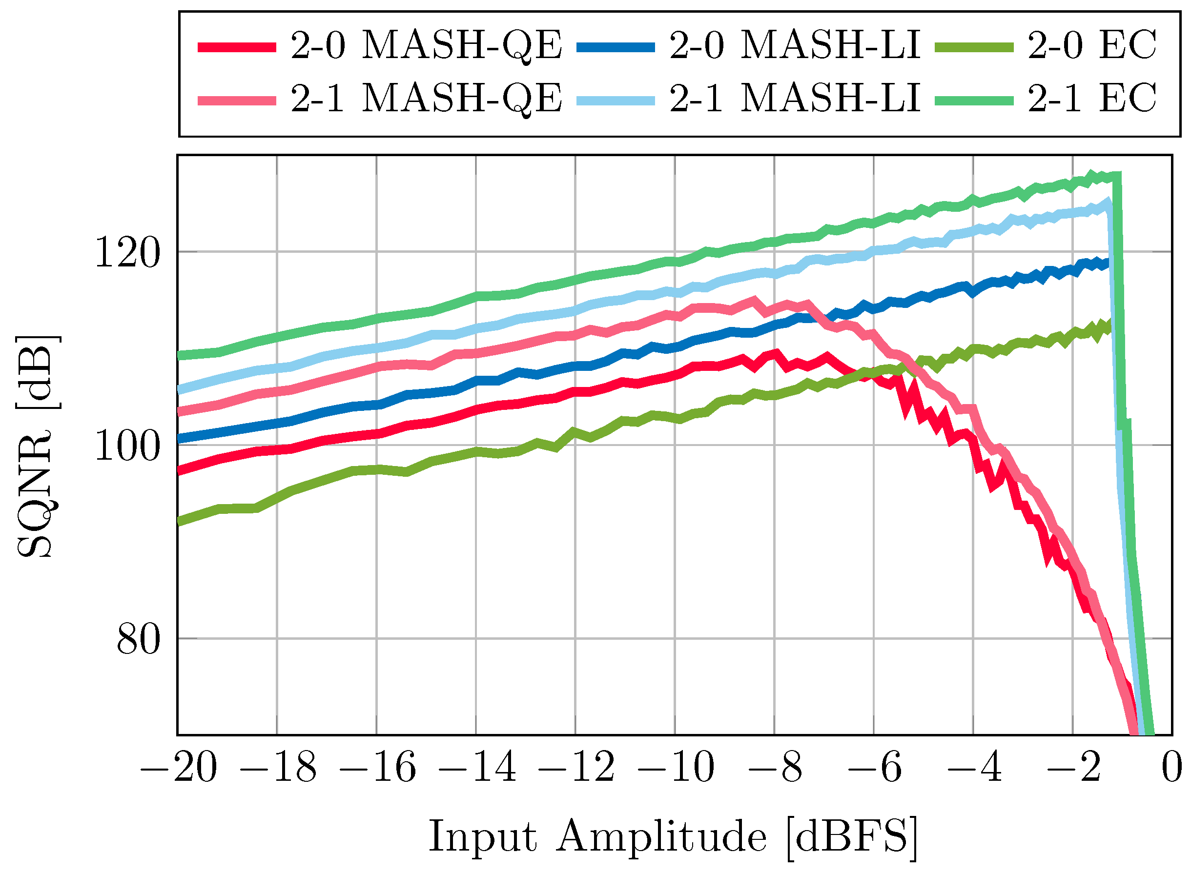 Electronics 14 00372 g010