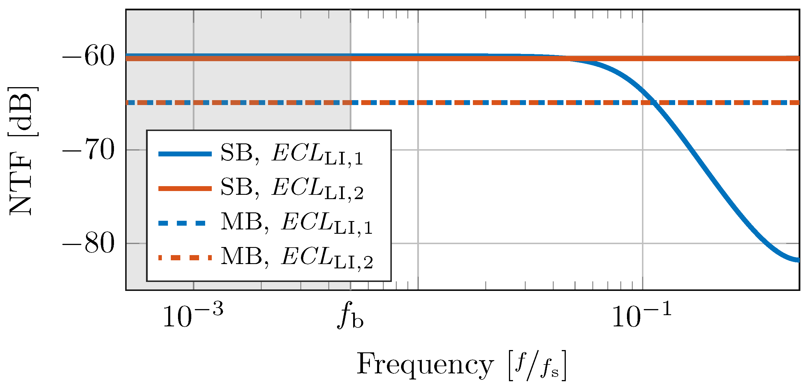 Electronics 14 00372 g011