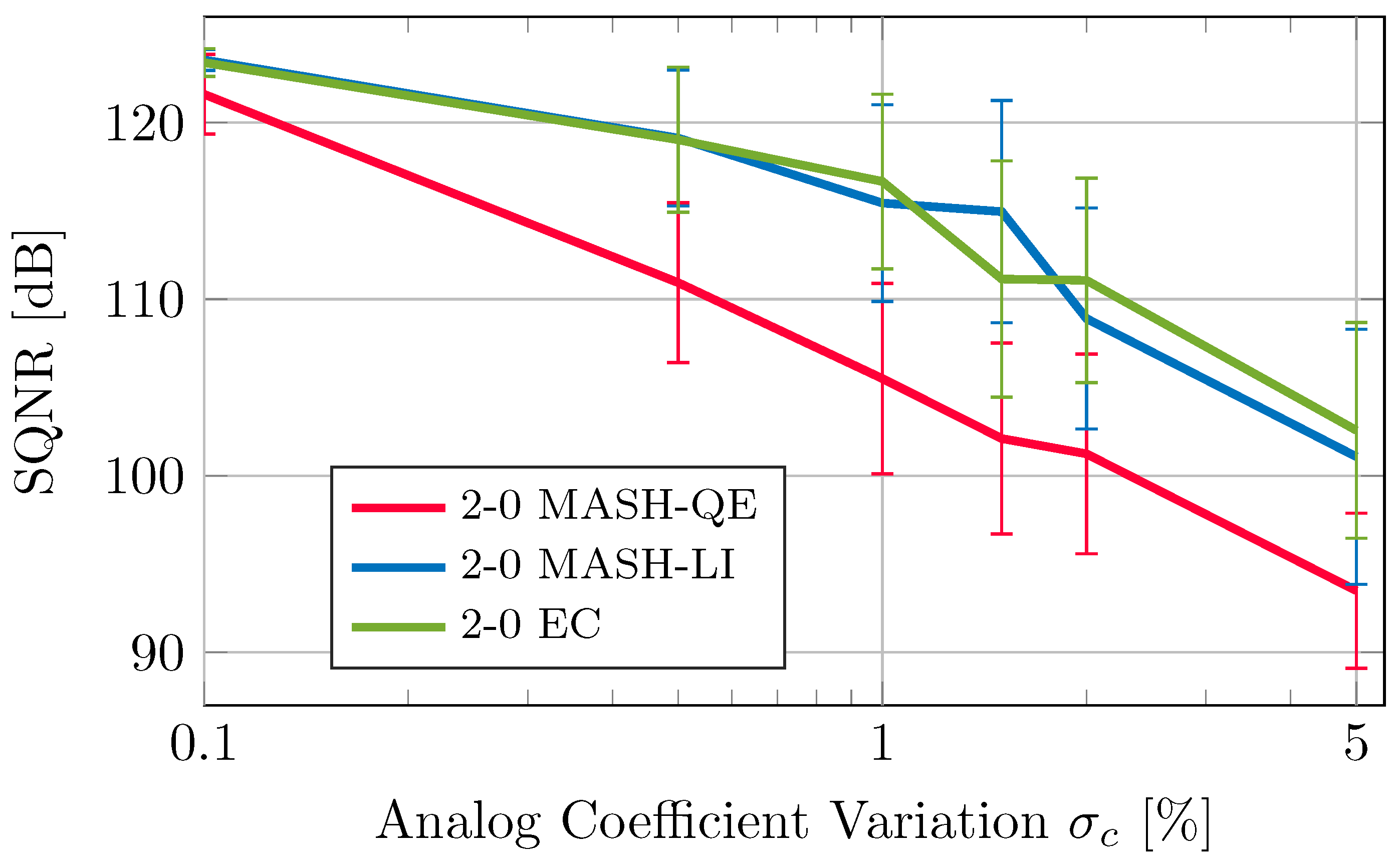 Electronics 14 00372 g013