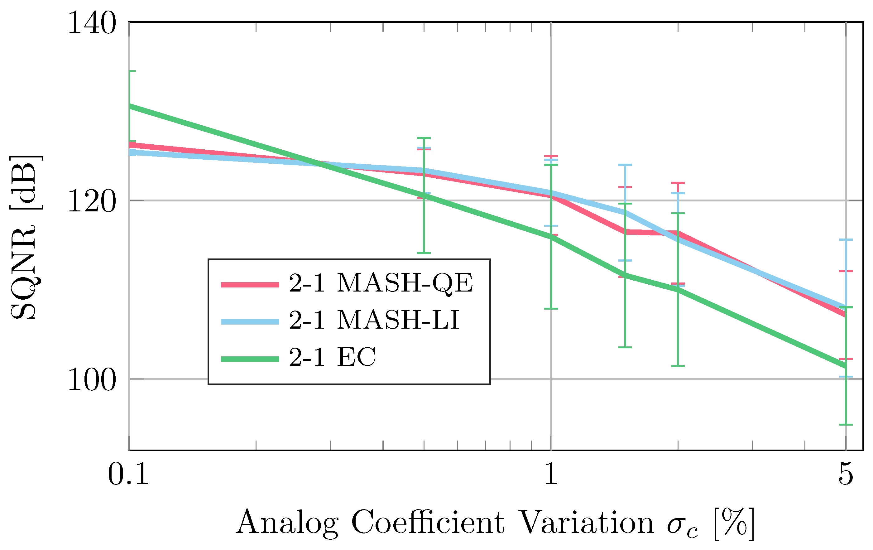 Electronics 14 00372 g014