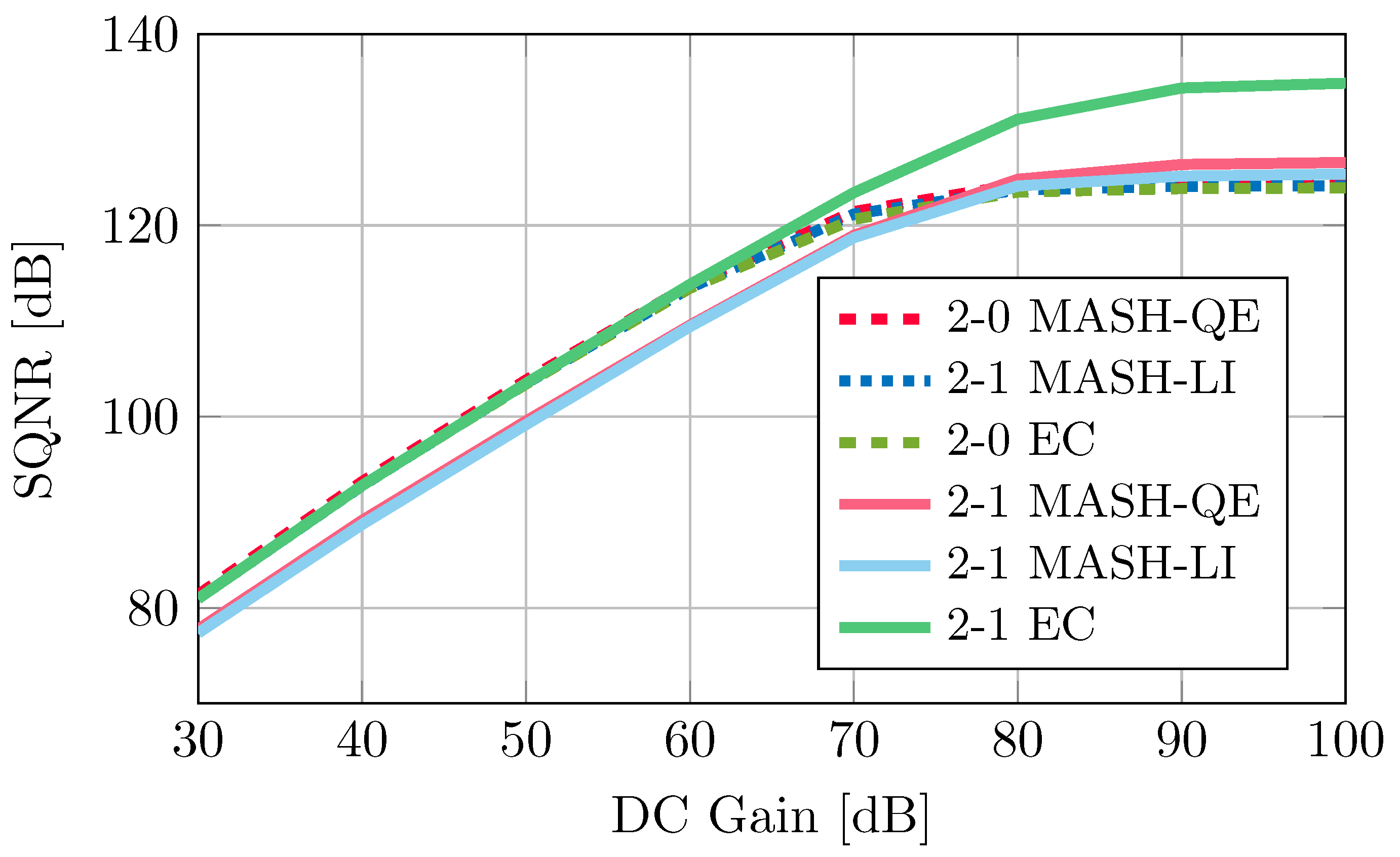 Electronics 14 00372 g015