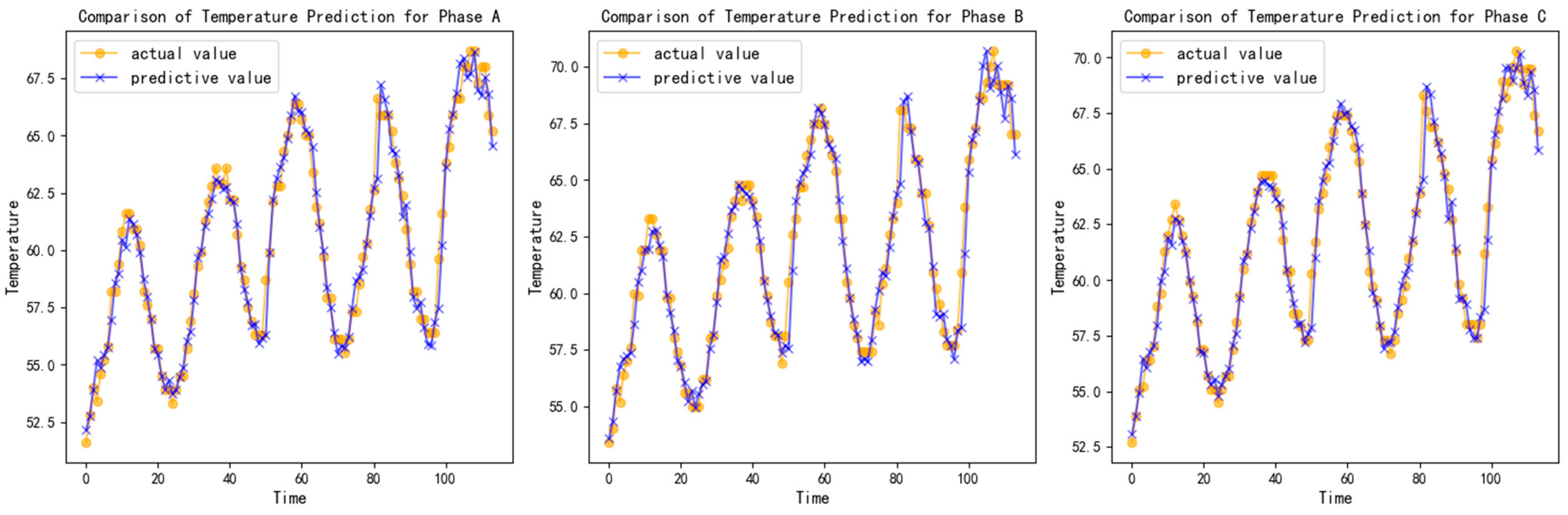 Electronics 14 00373 g004