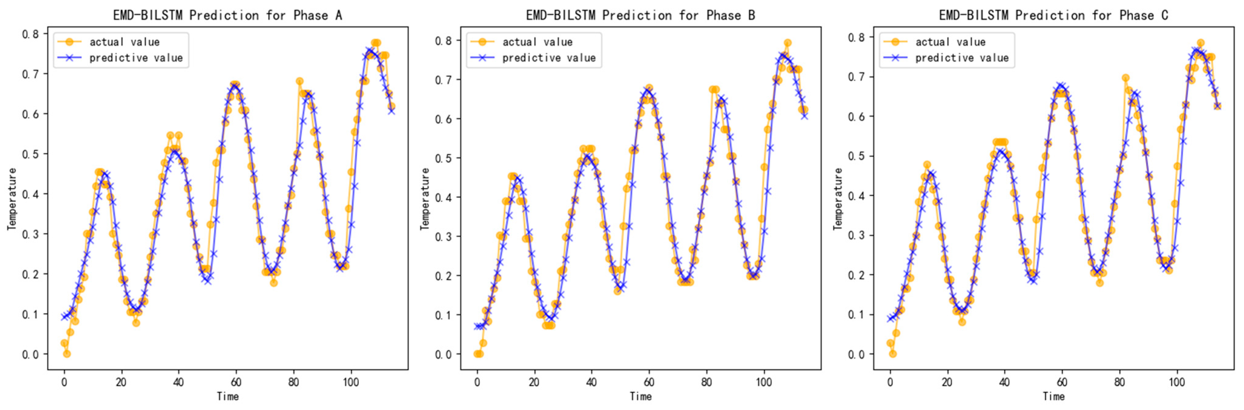 Electronics 14 00373 g005