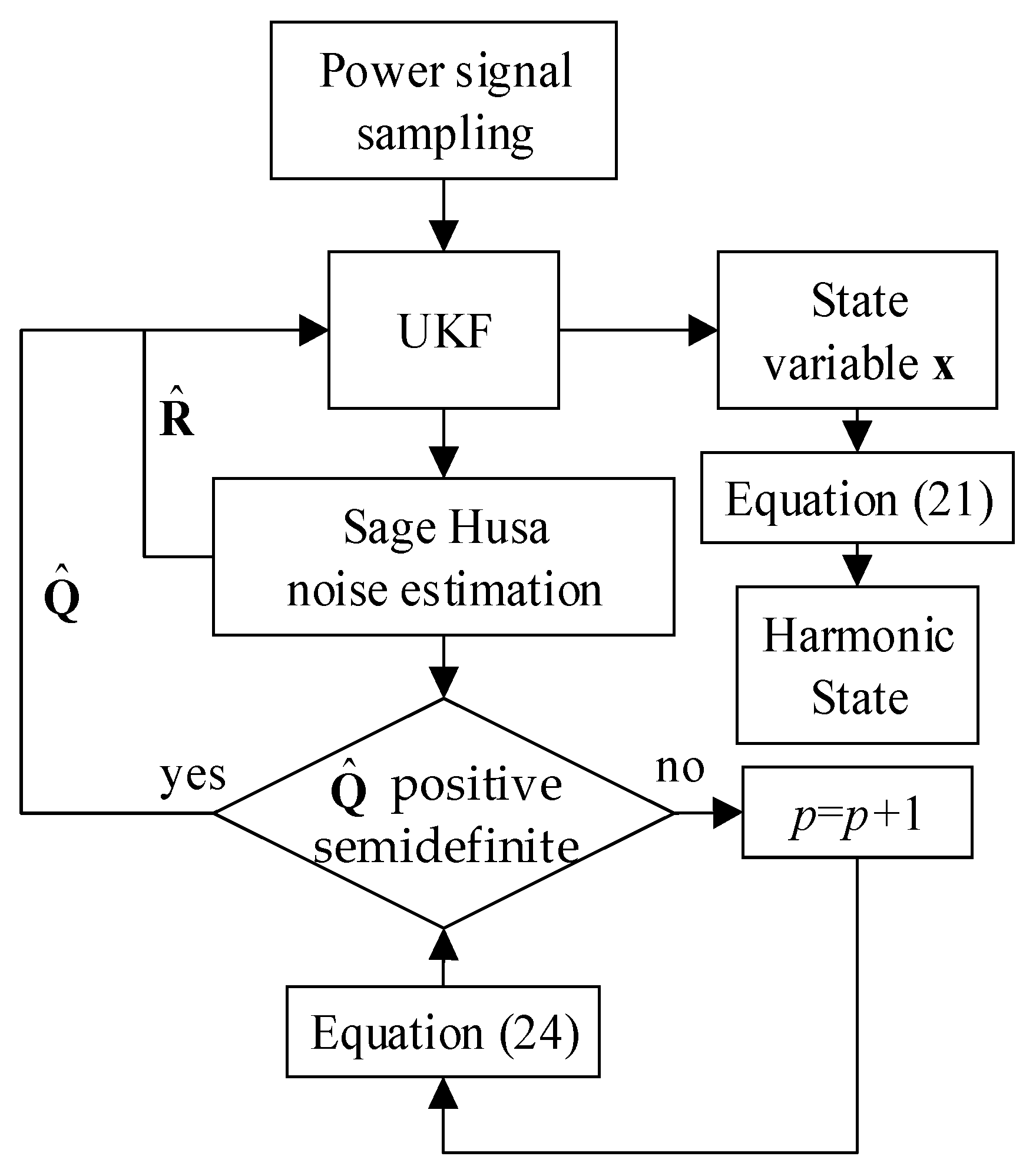 Electronics 14 00376 g001