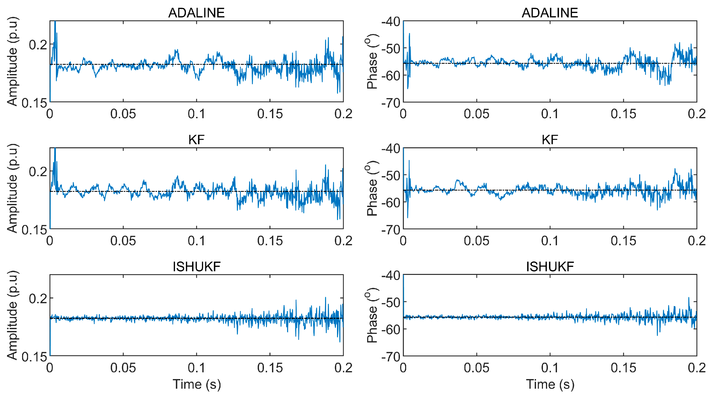 Electronics 14 00376 g004