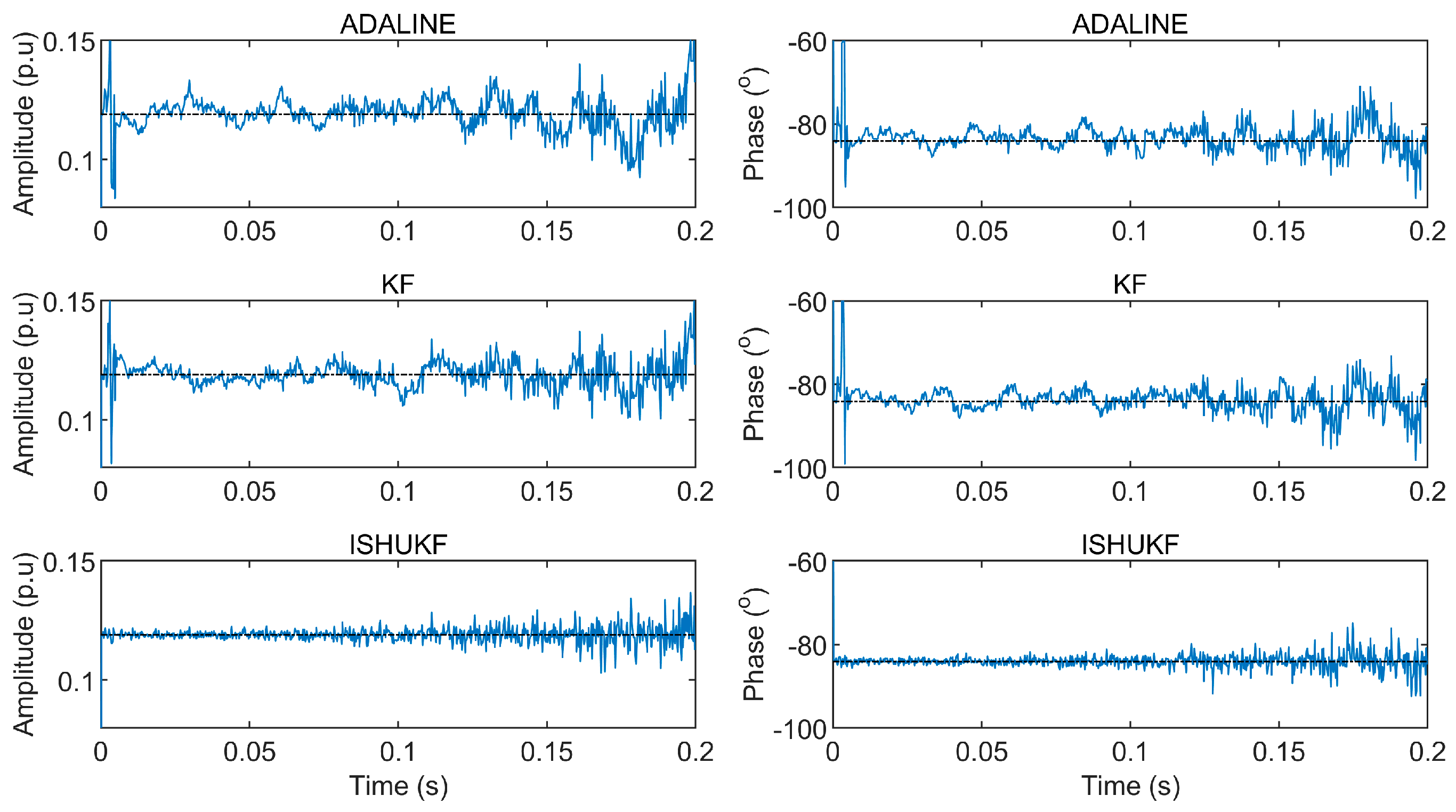 Electronics 14 00376 g005