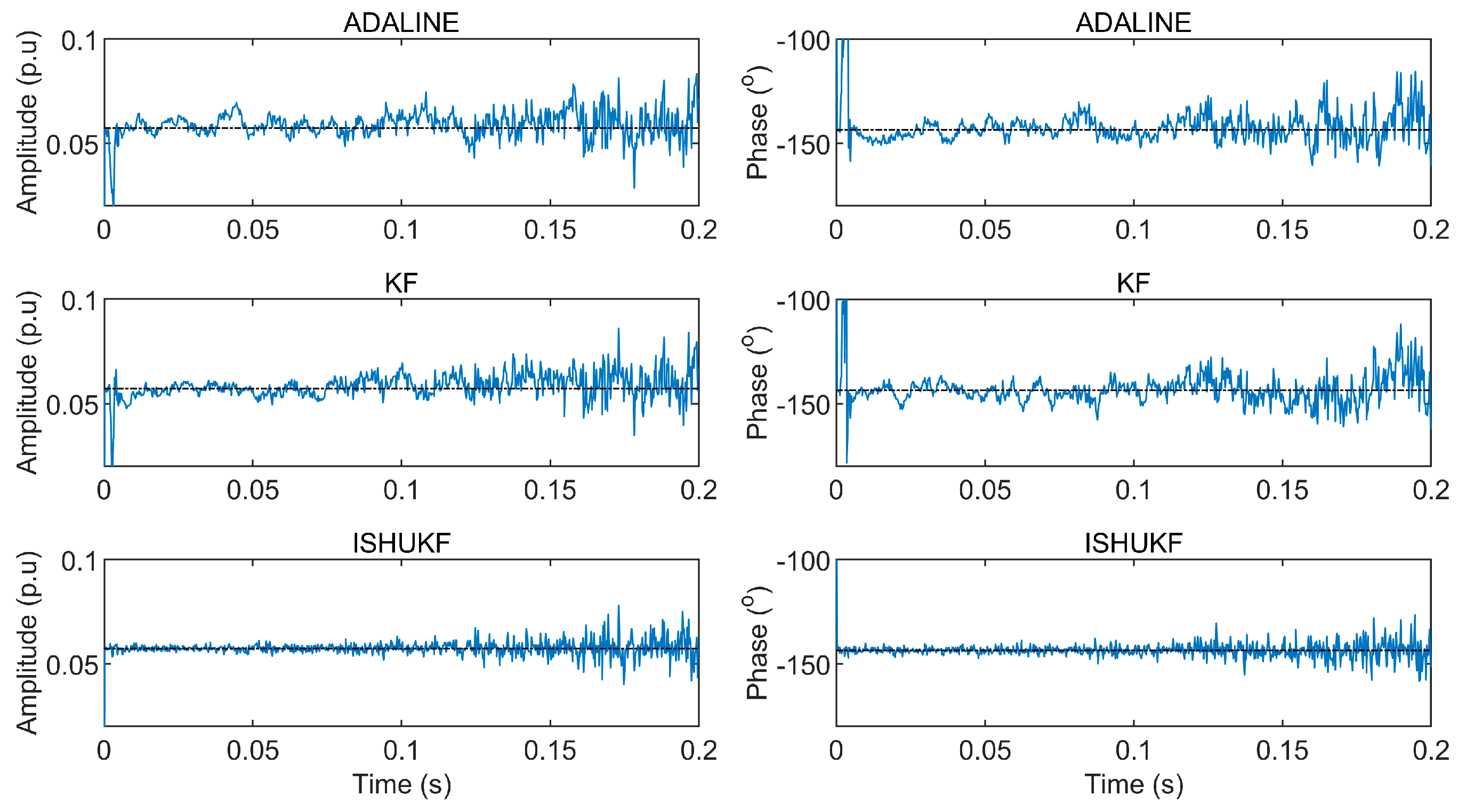 Electronics 14 00376 g006