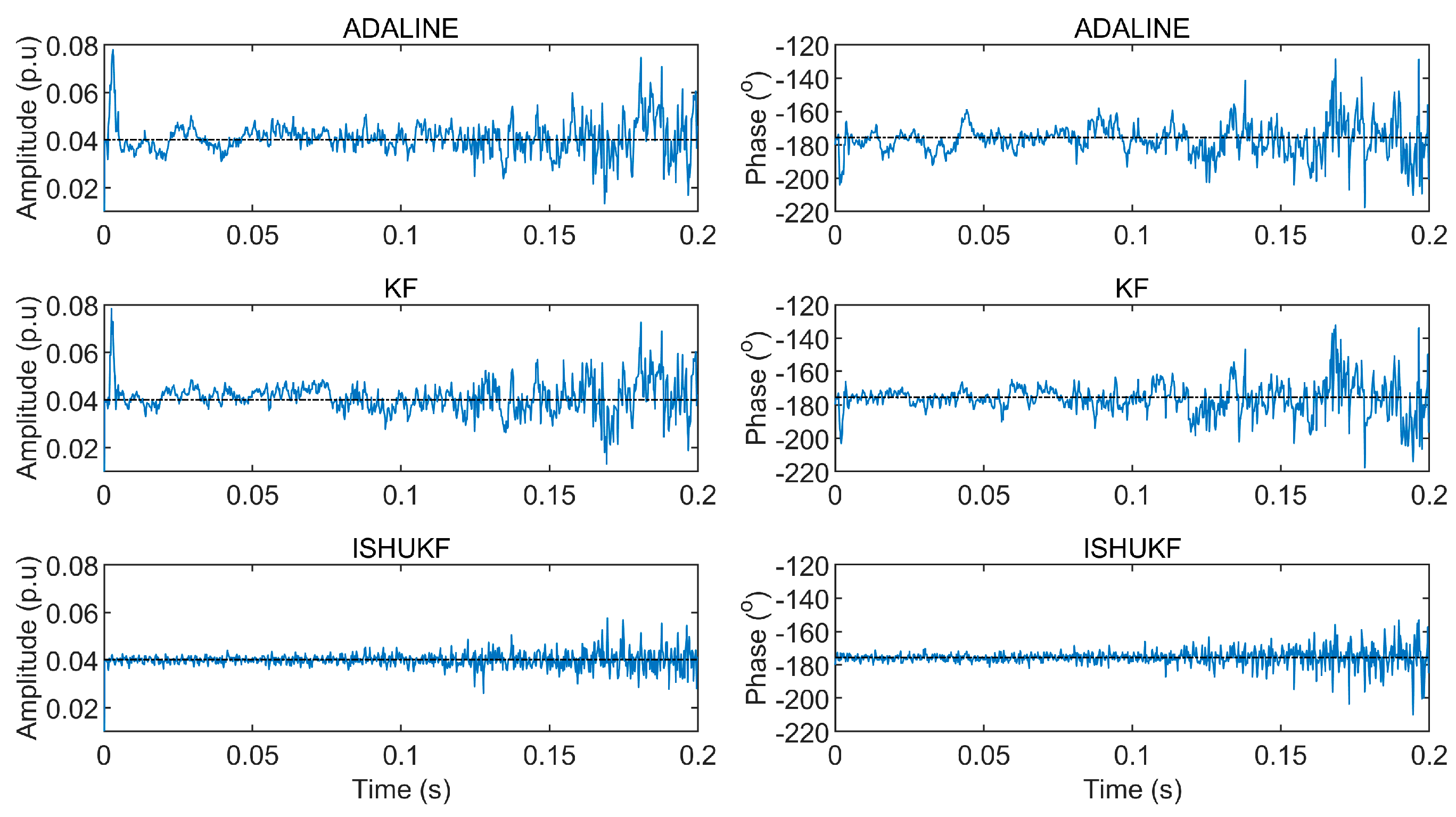 Electronics 14 00376 g007