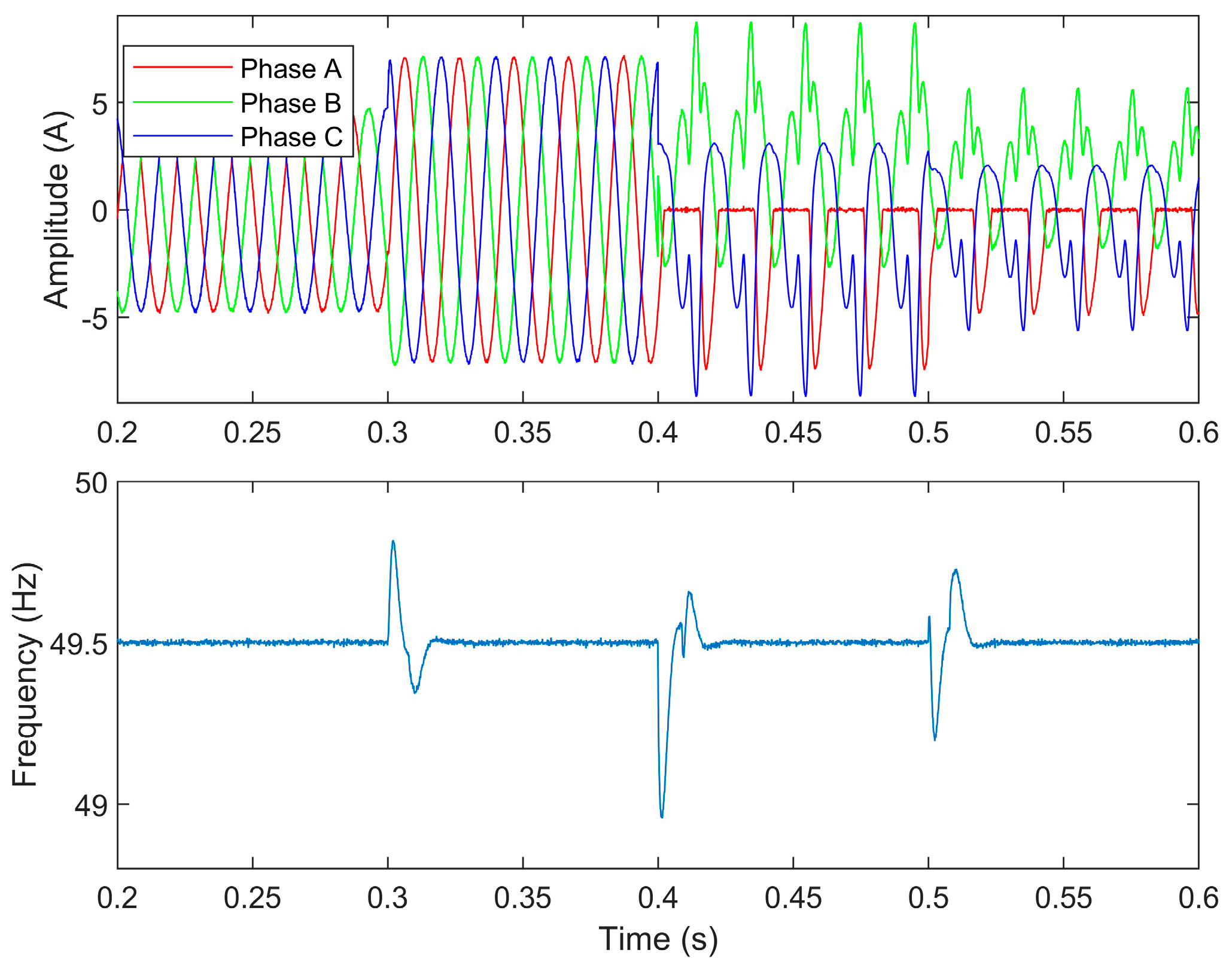 Electronics 14 00376 g009