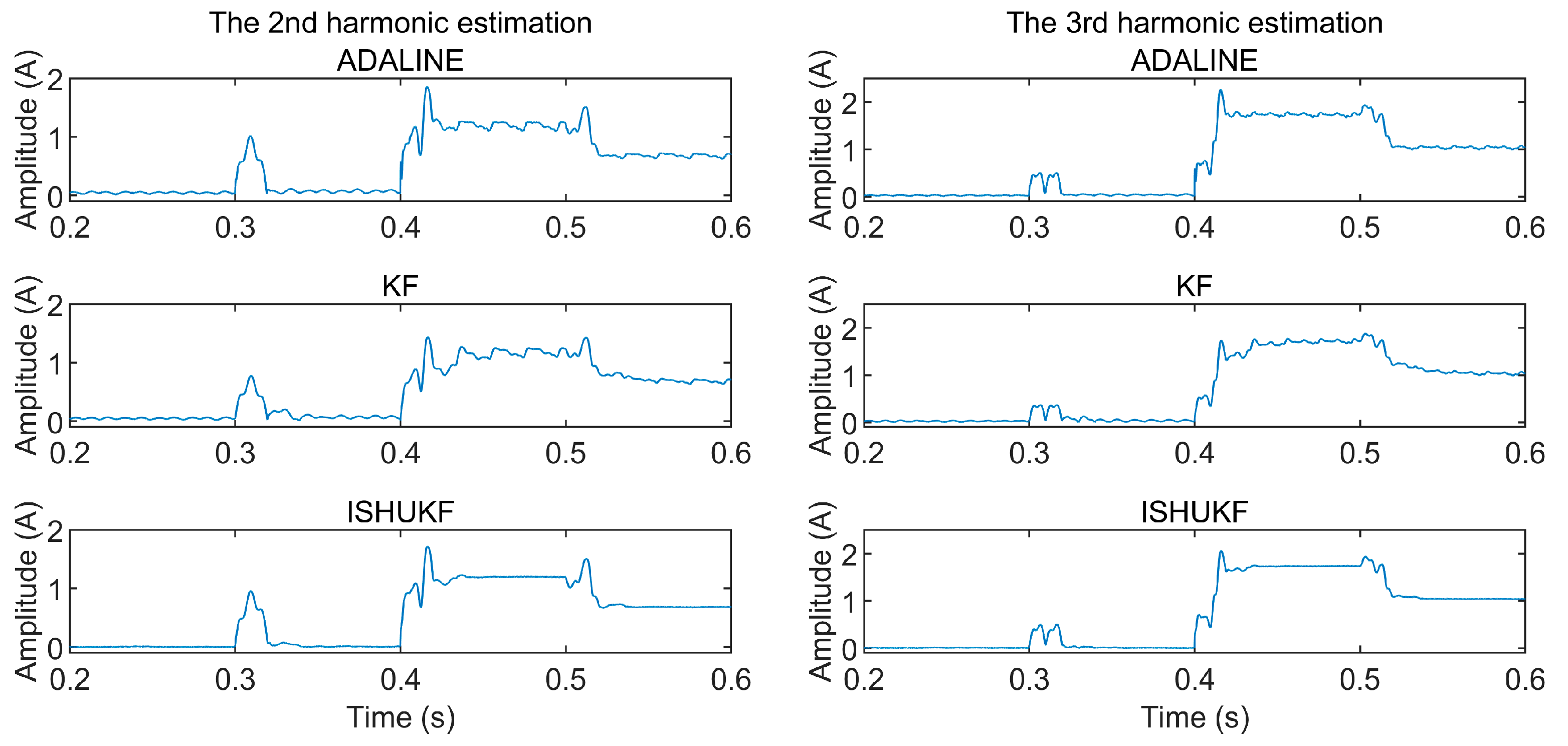 Electronics 14 00376 g012