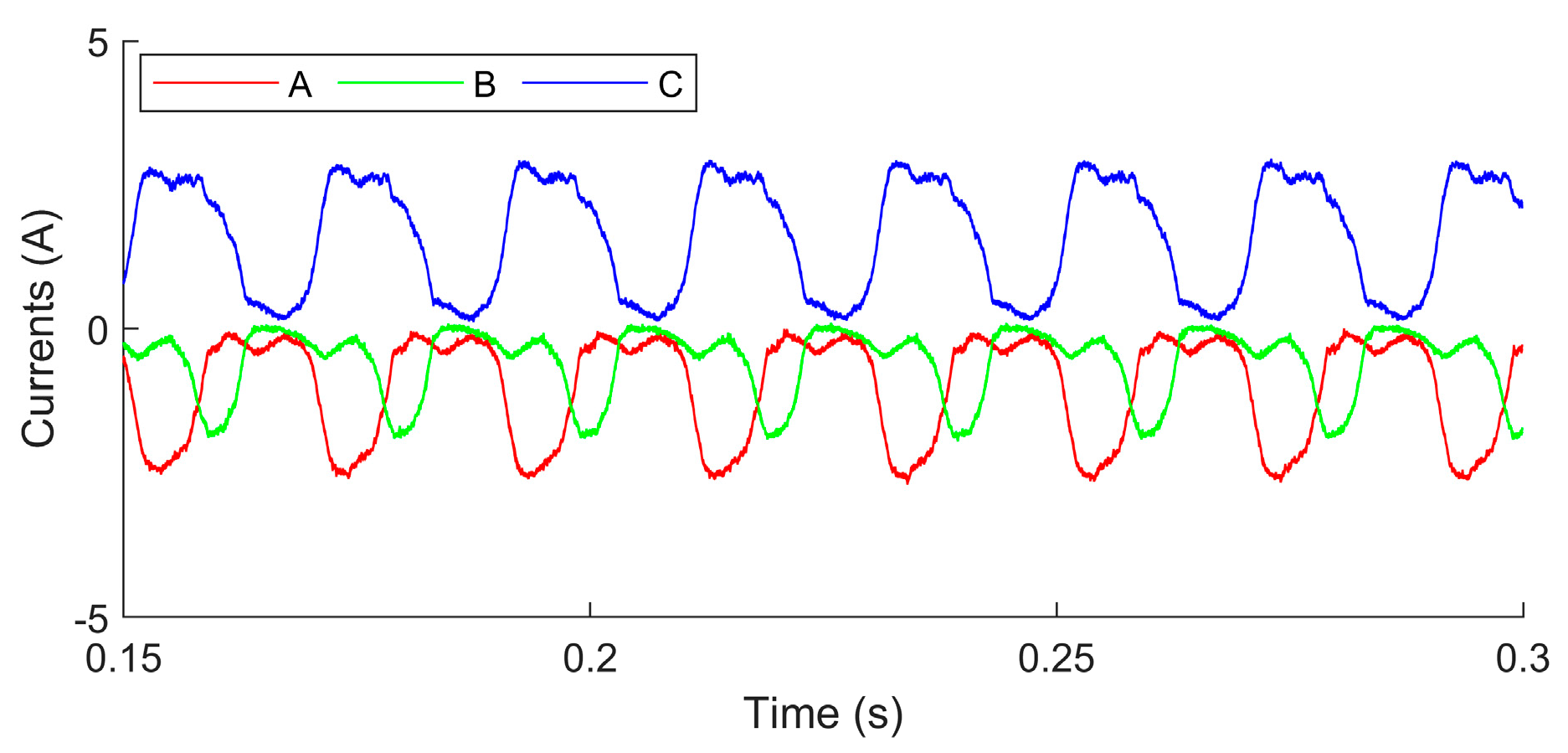Electronics 14 00376 g013