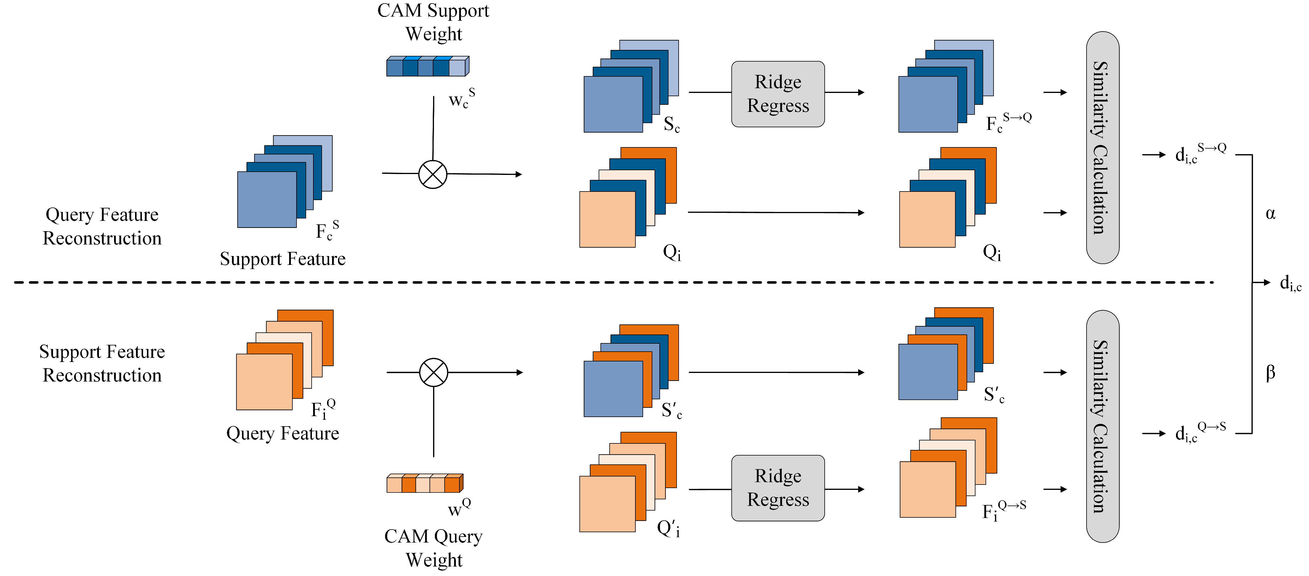 Electronics 14 00377 g004
