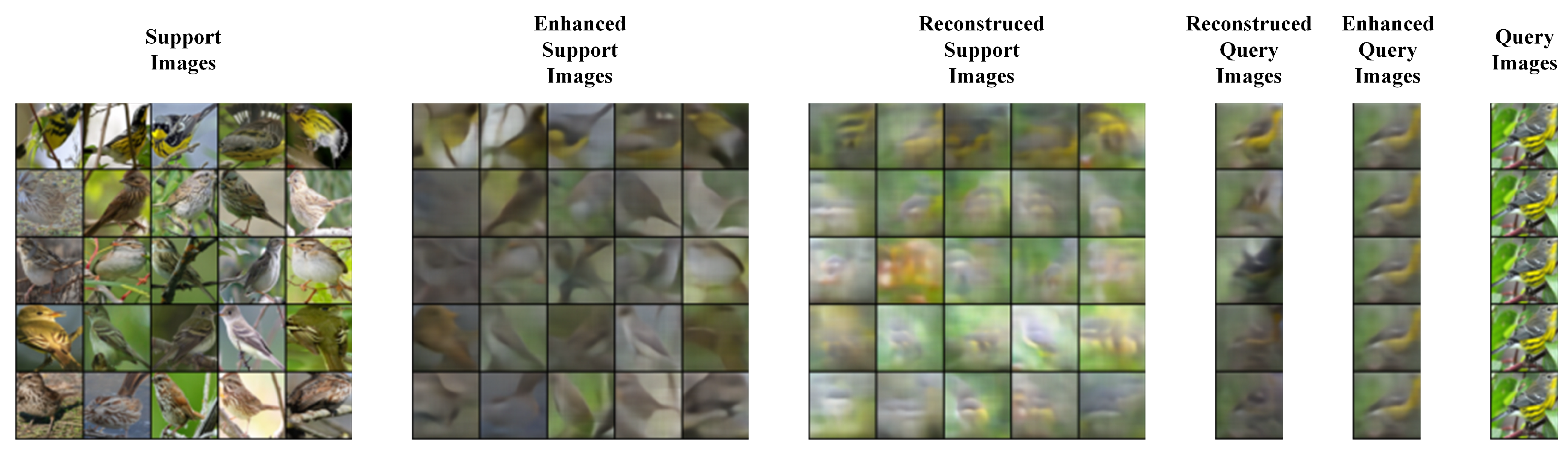 Electronics 14 00377 g007